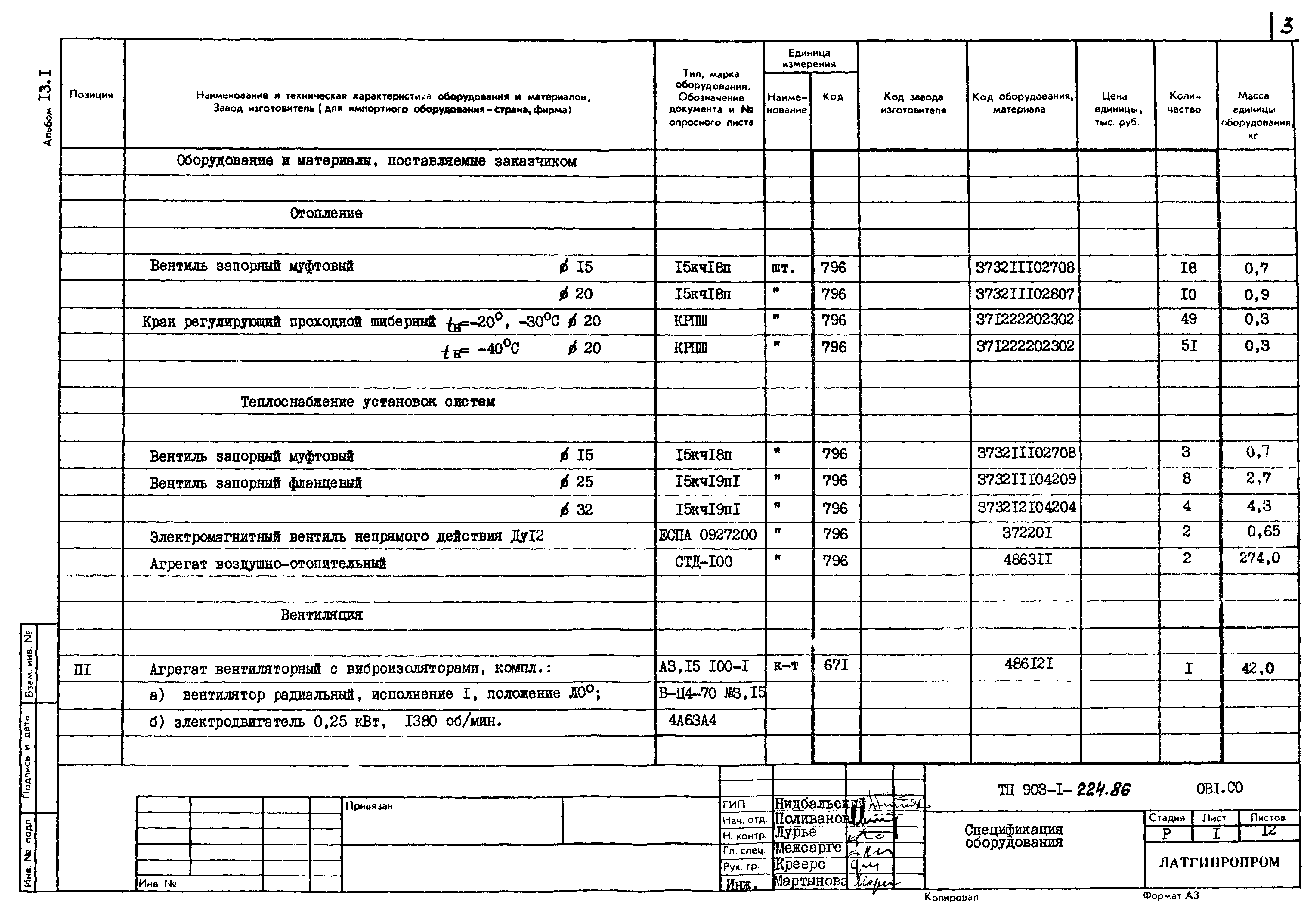 Типовой проект 903-1-225.86