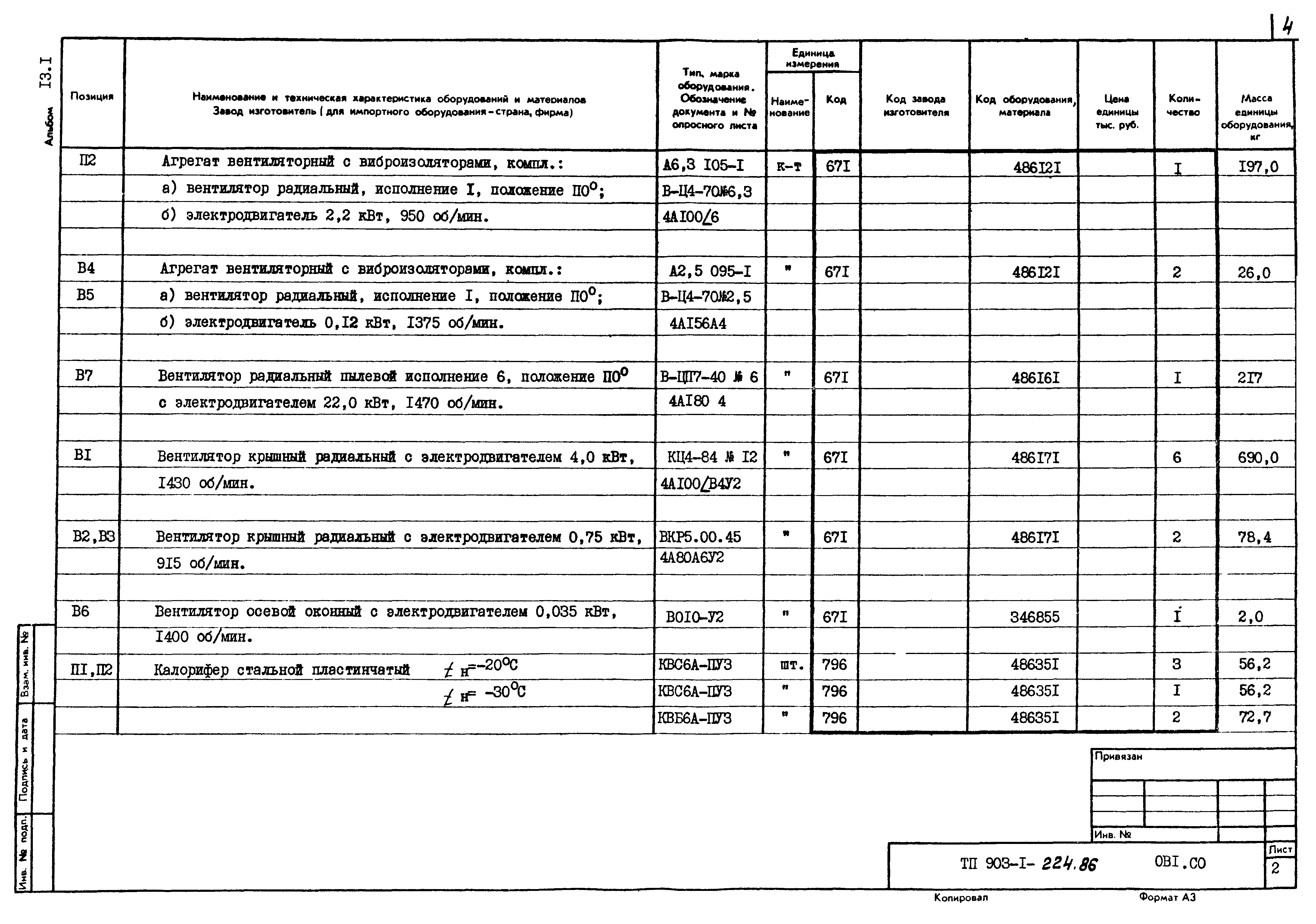 Типовой проект 903-1-225.86