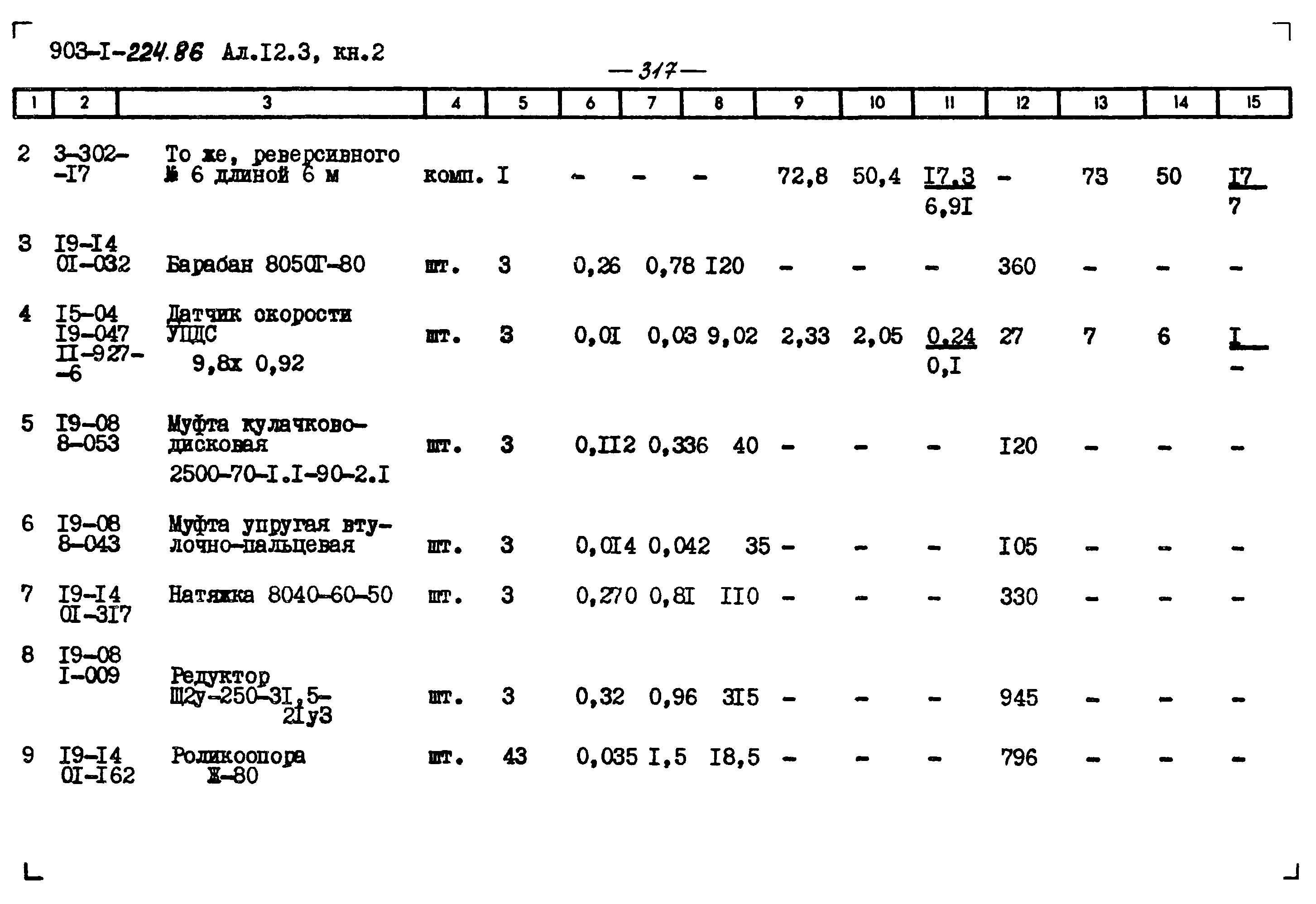 Типовой проект 903-1-225.86