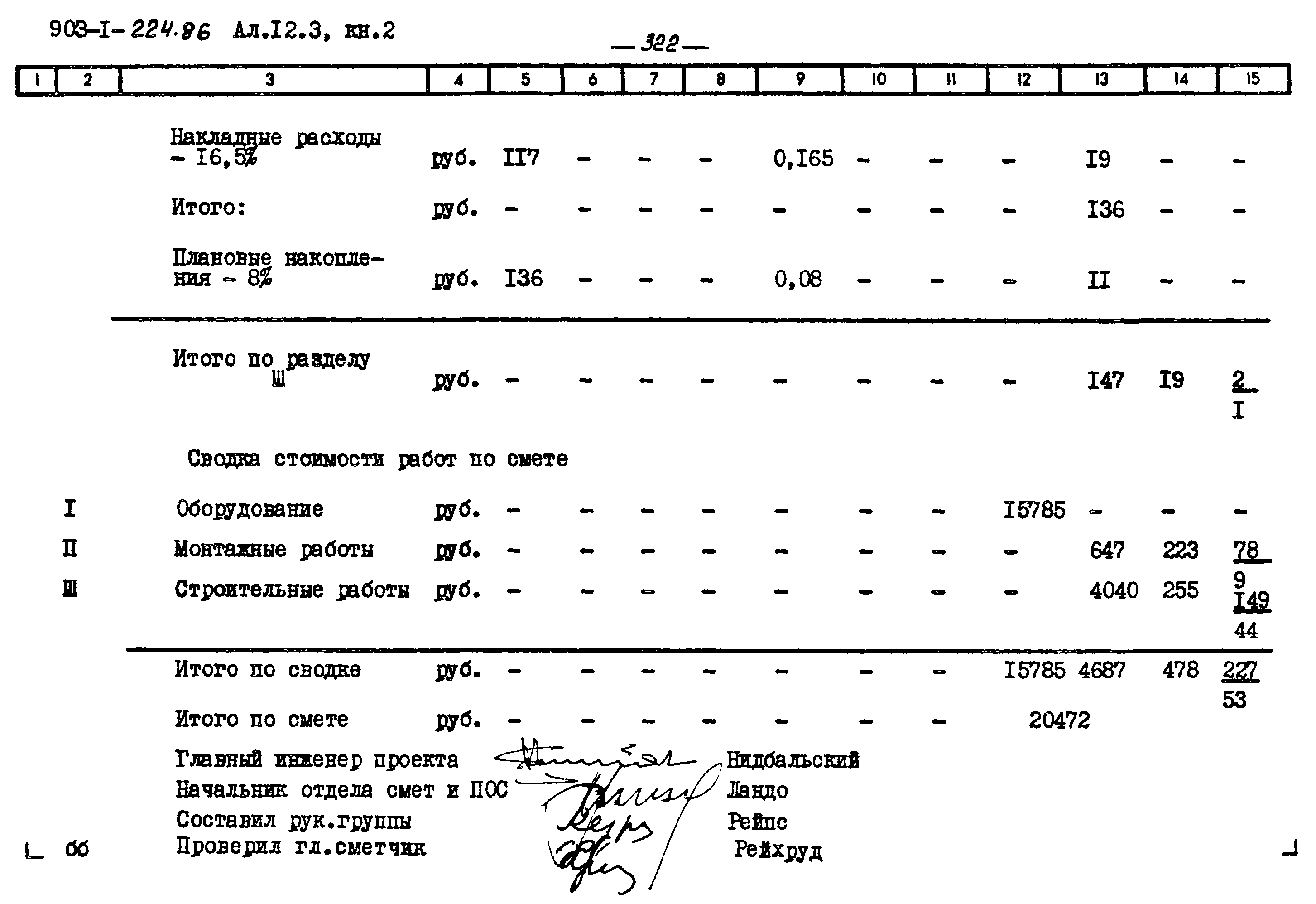 Типовой проект 903-1-225.86