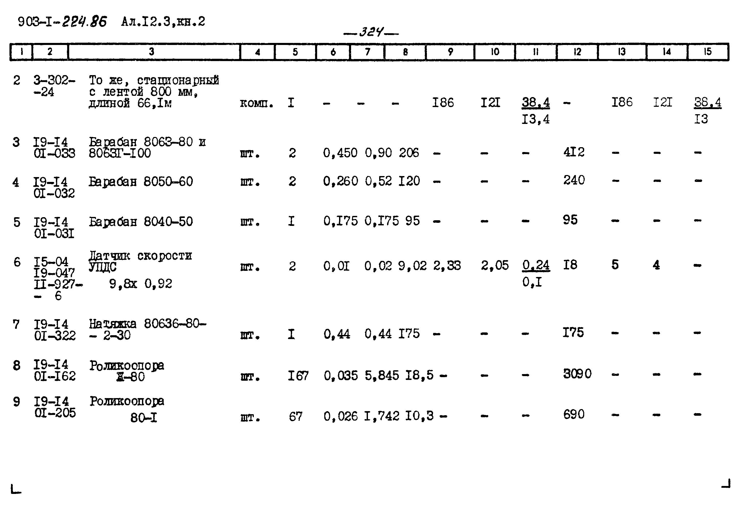 Типовой проект 903-1-225.86