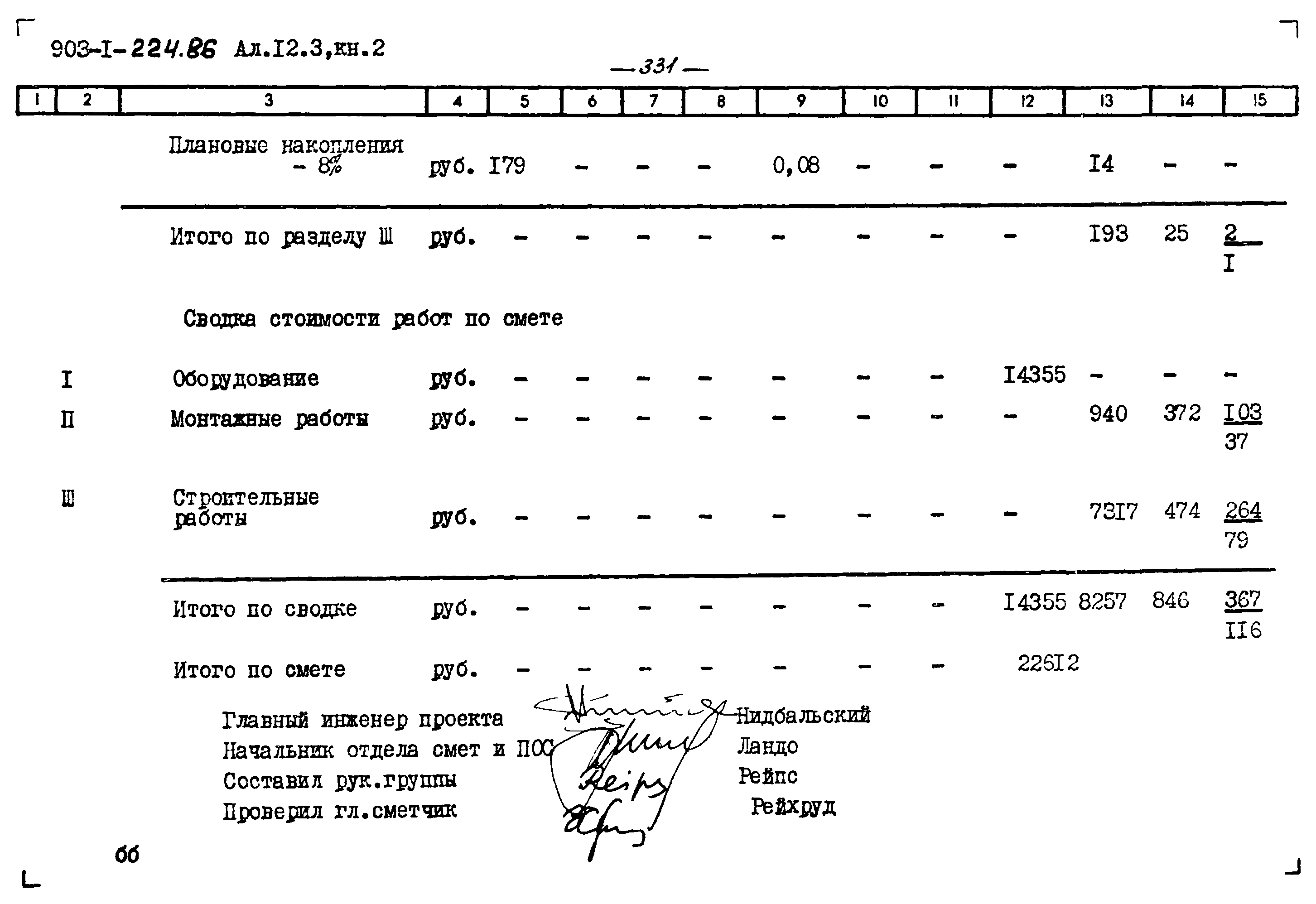 Типовой проект 903-1-225.86