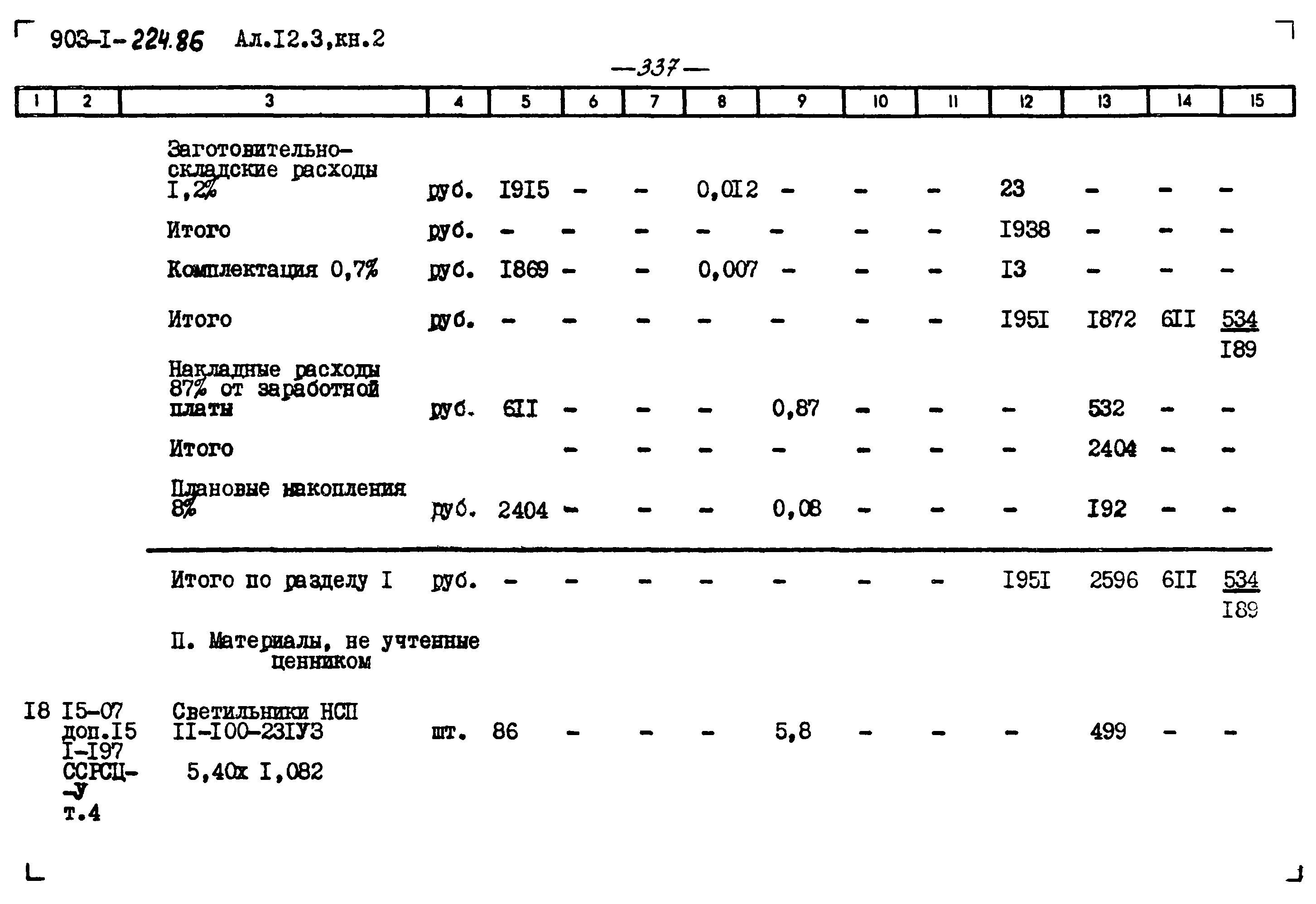 Типовой проект 903-1-225.86