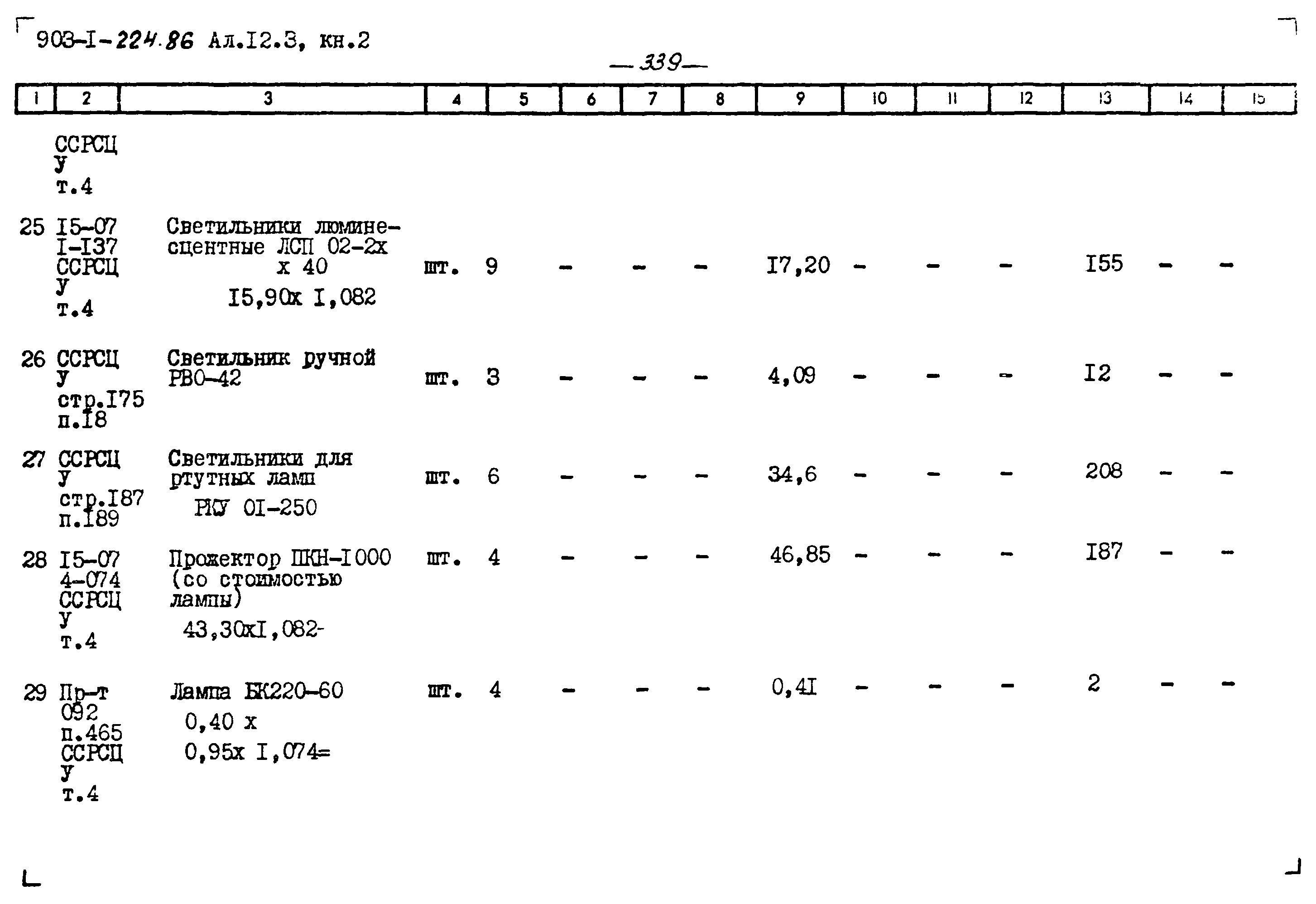 Типовой проект 903-1-225.86