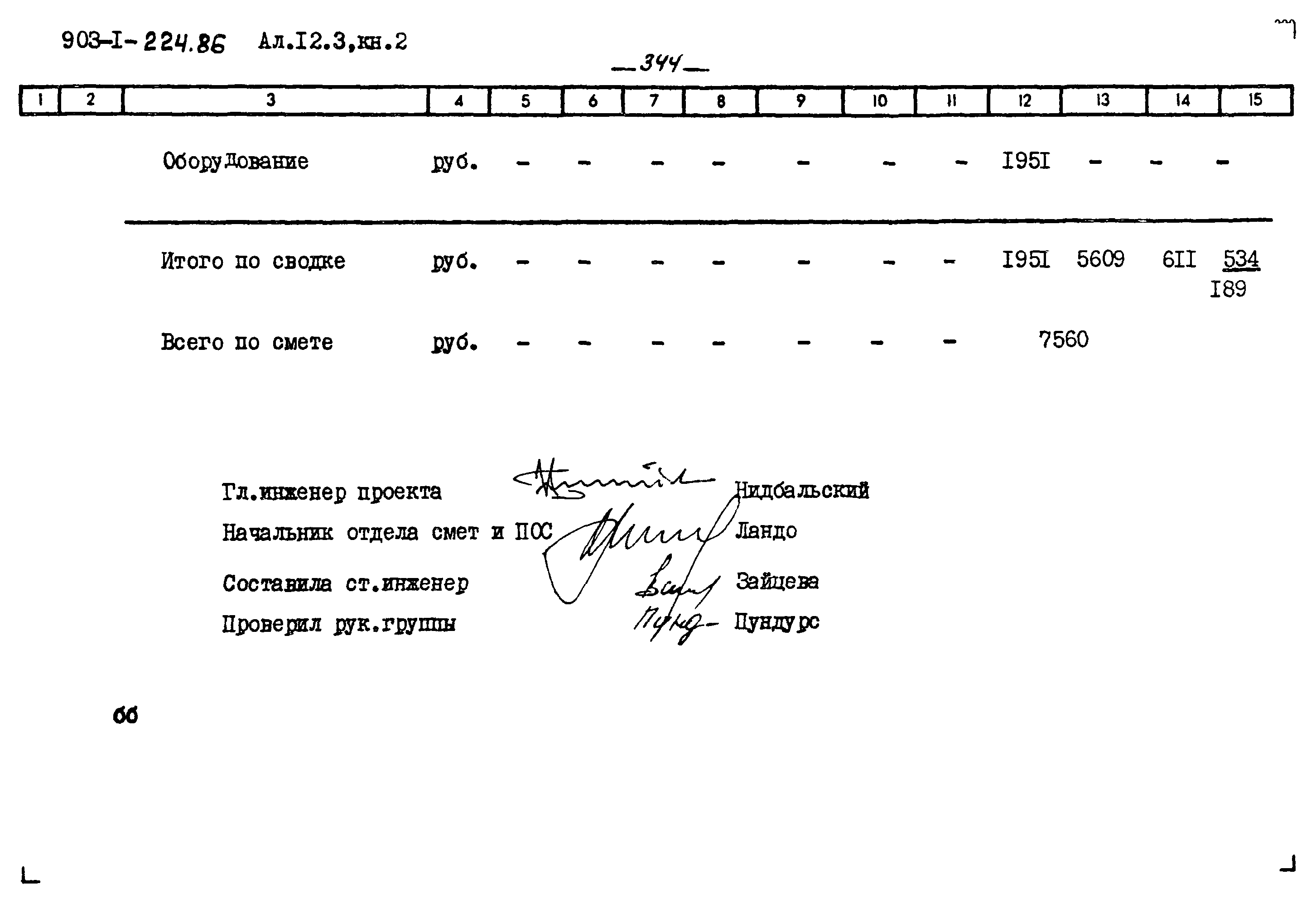 Типовой проект 903-1-225.86