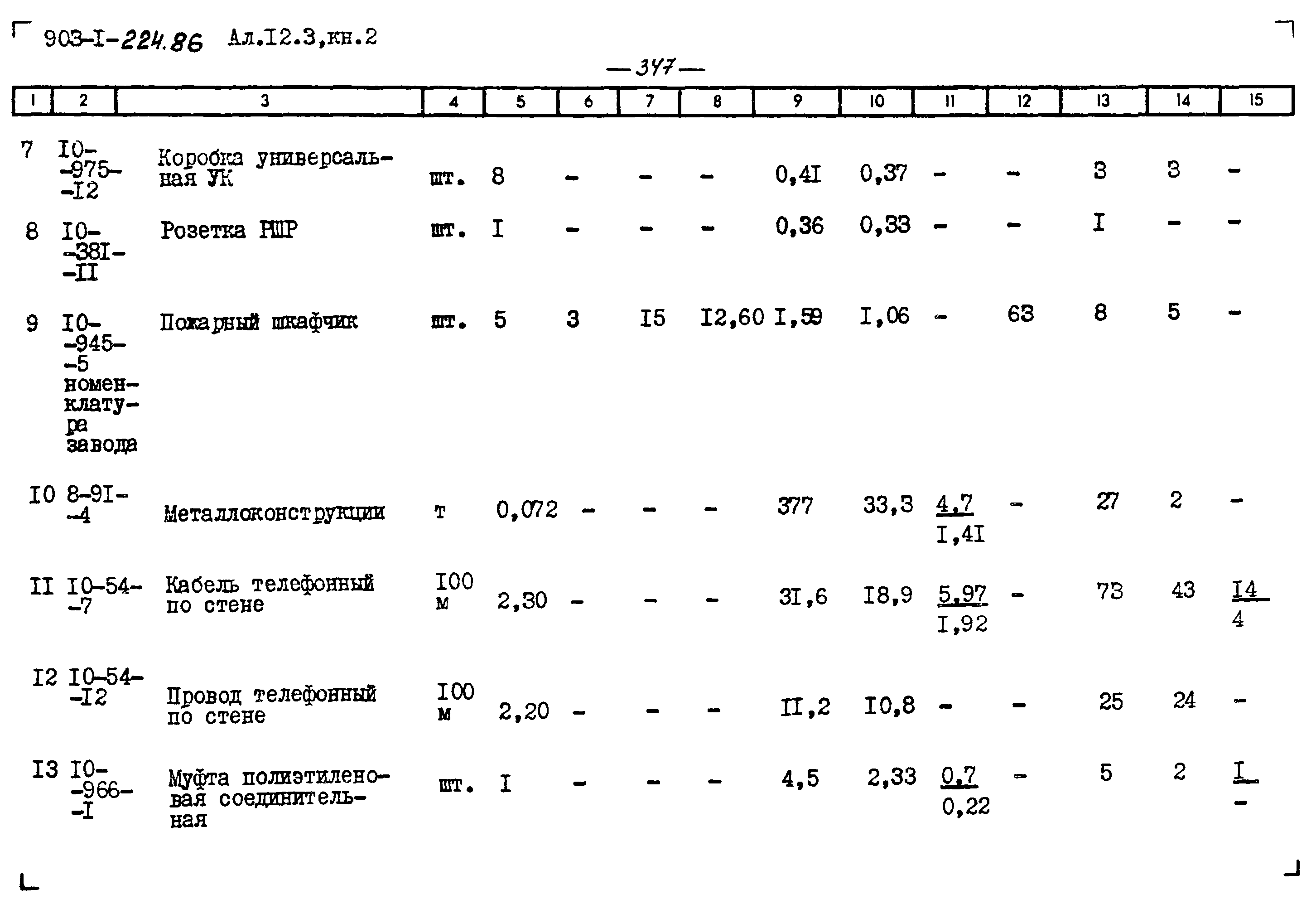 Типовой проект 903-1-225.86