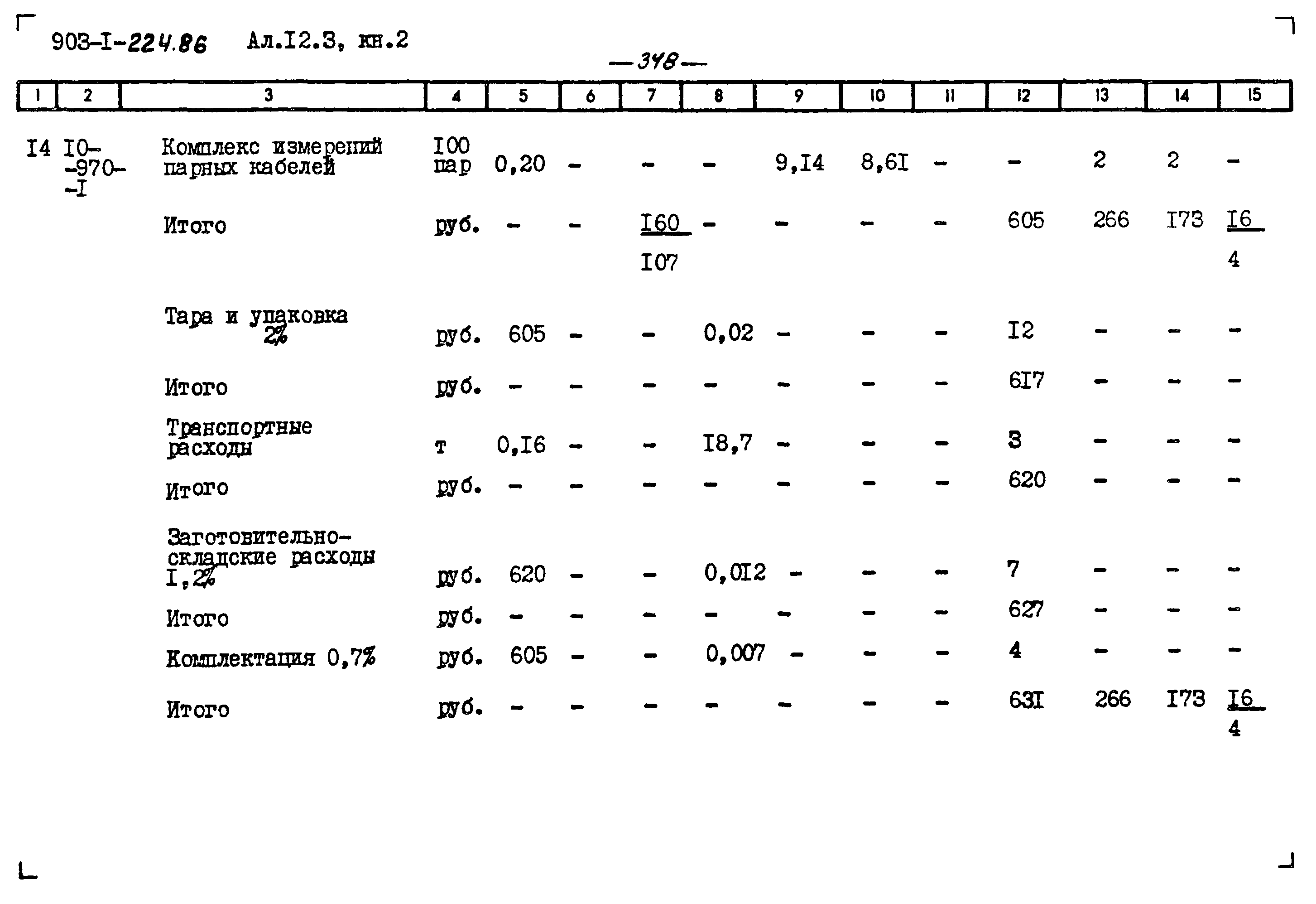 Типовой проект 903-1-225.86