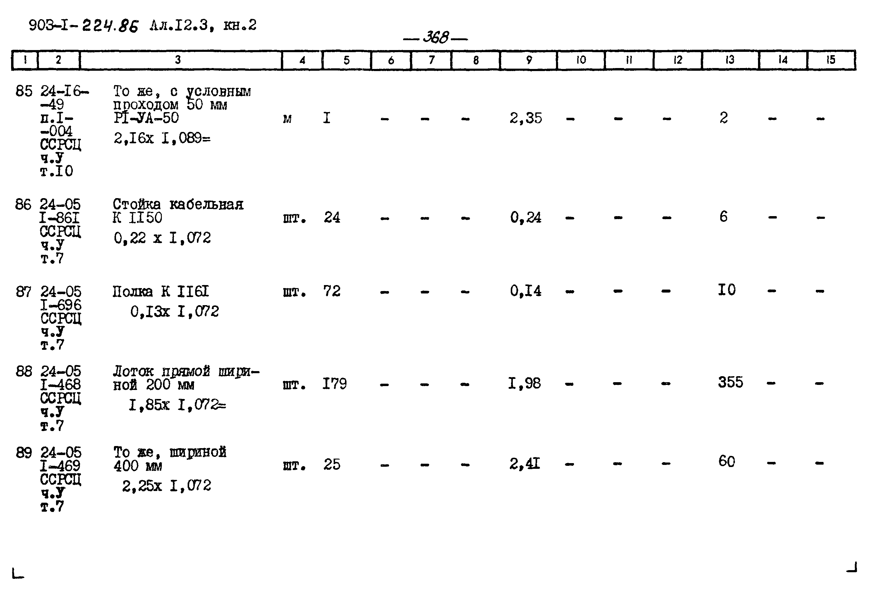 Типовой проект 903-1-225.86