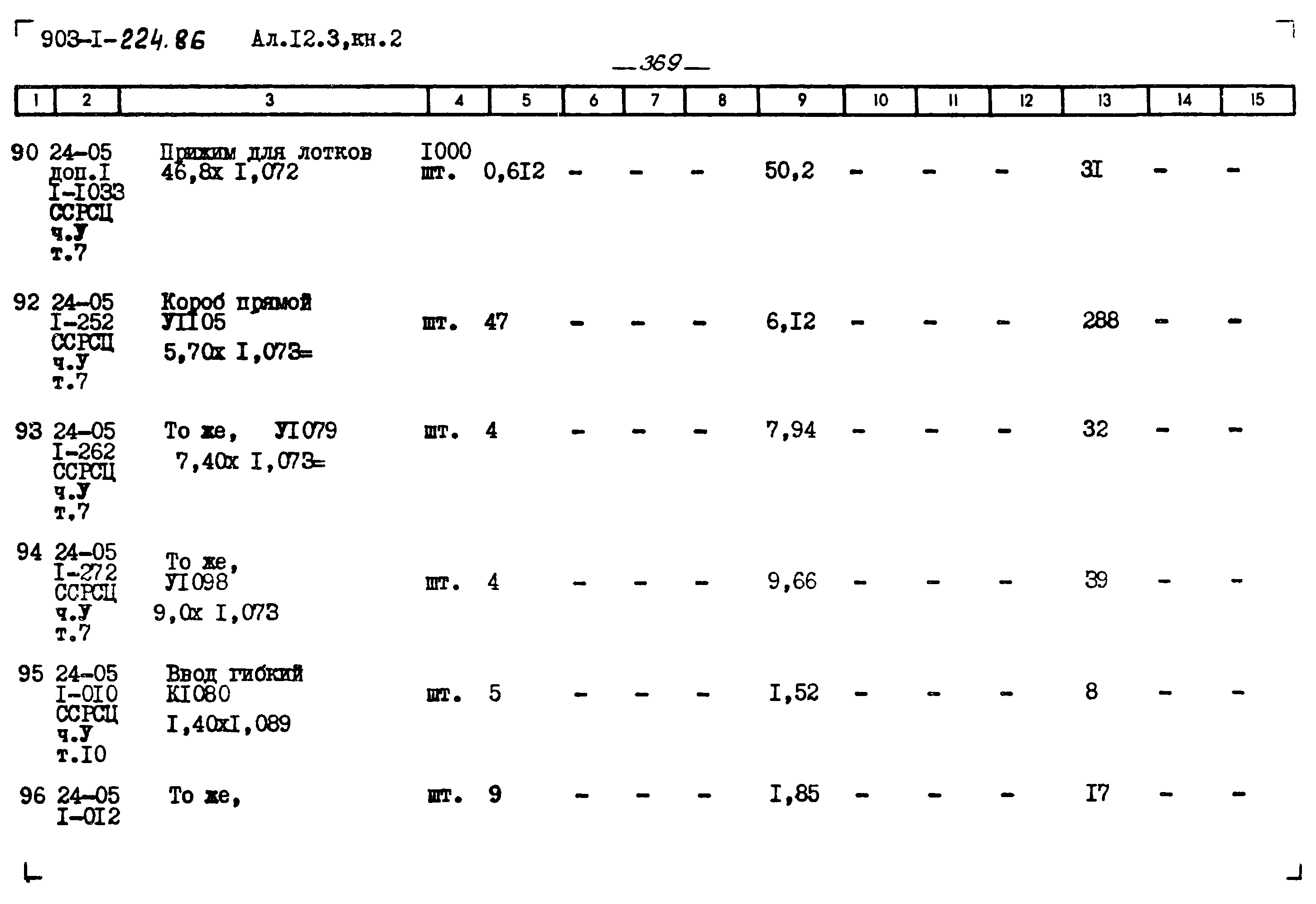 Типовой проект 903-1-225.86