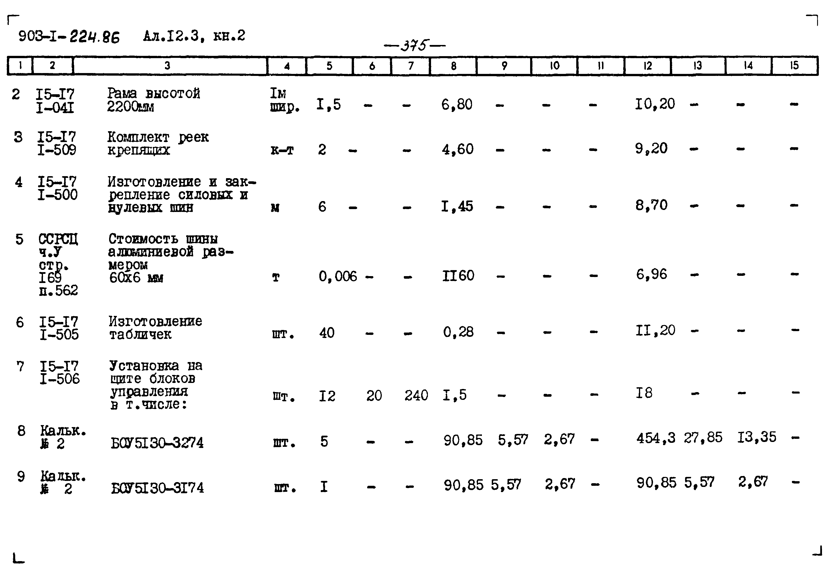 Типовой проект 903-1-225.86