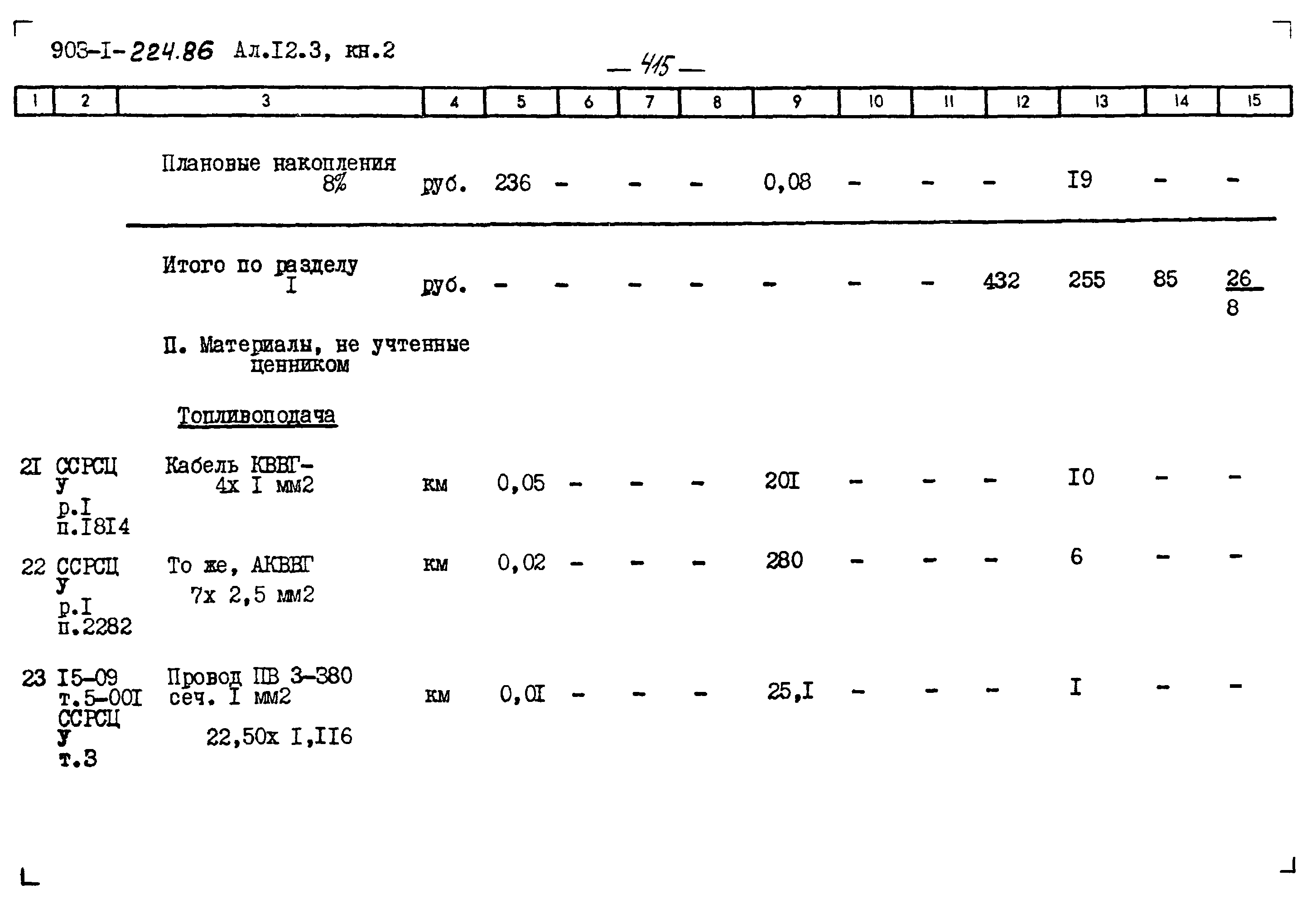 Типовой проект 903-1-225.86