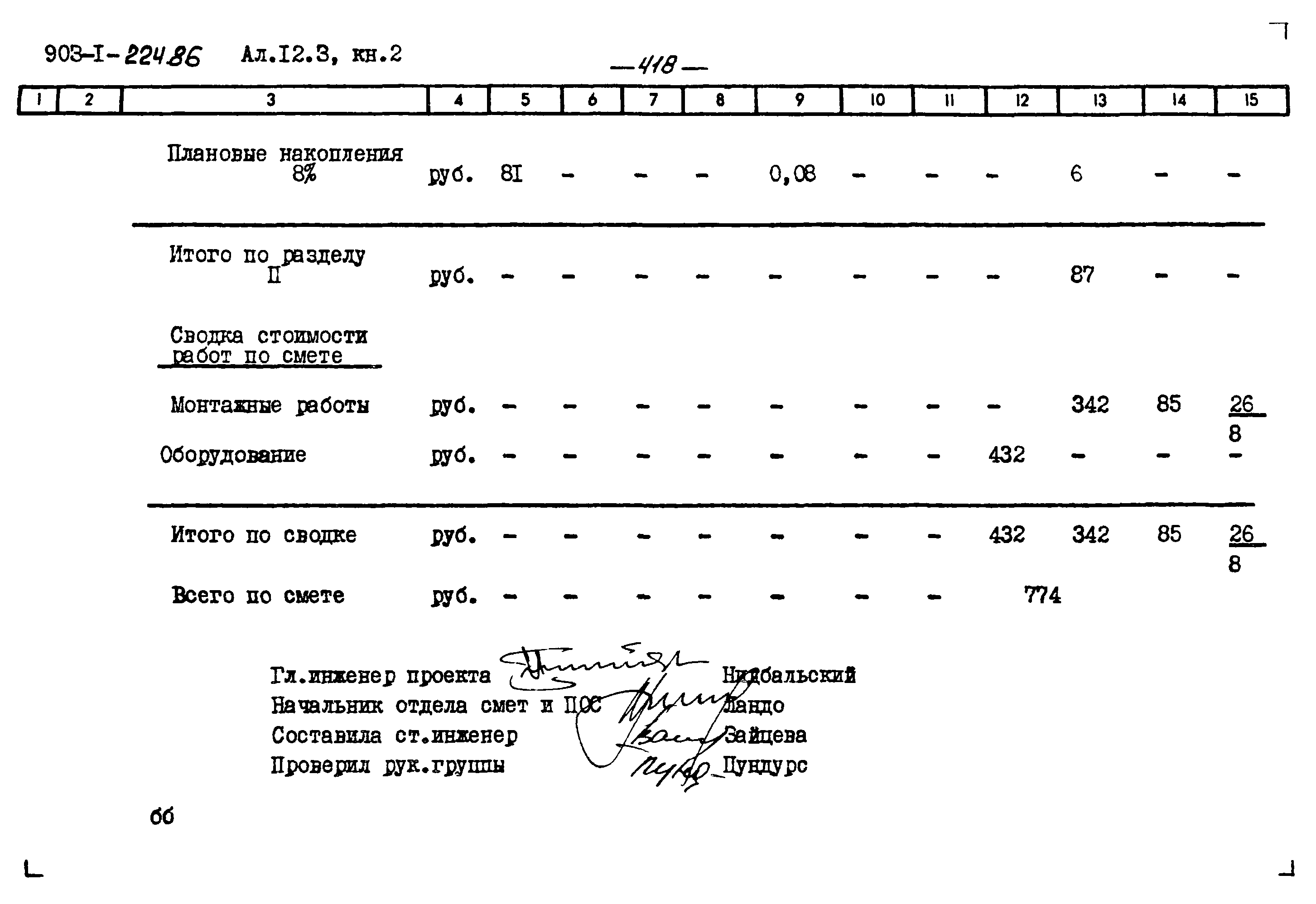 Типовой проект 903-1-225.86