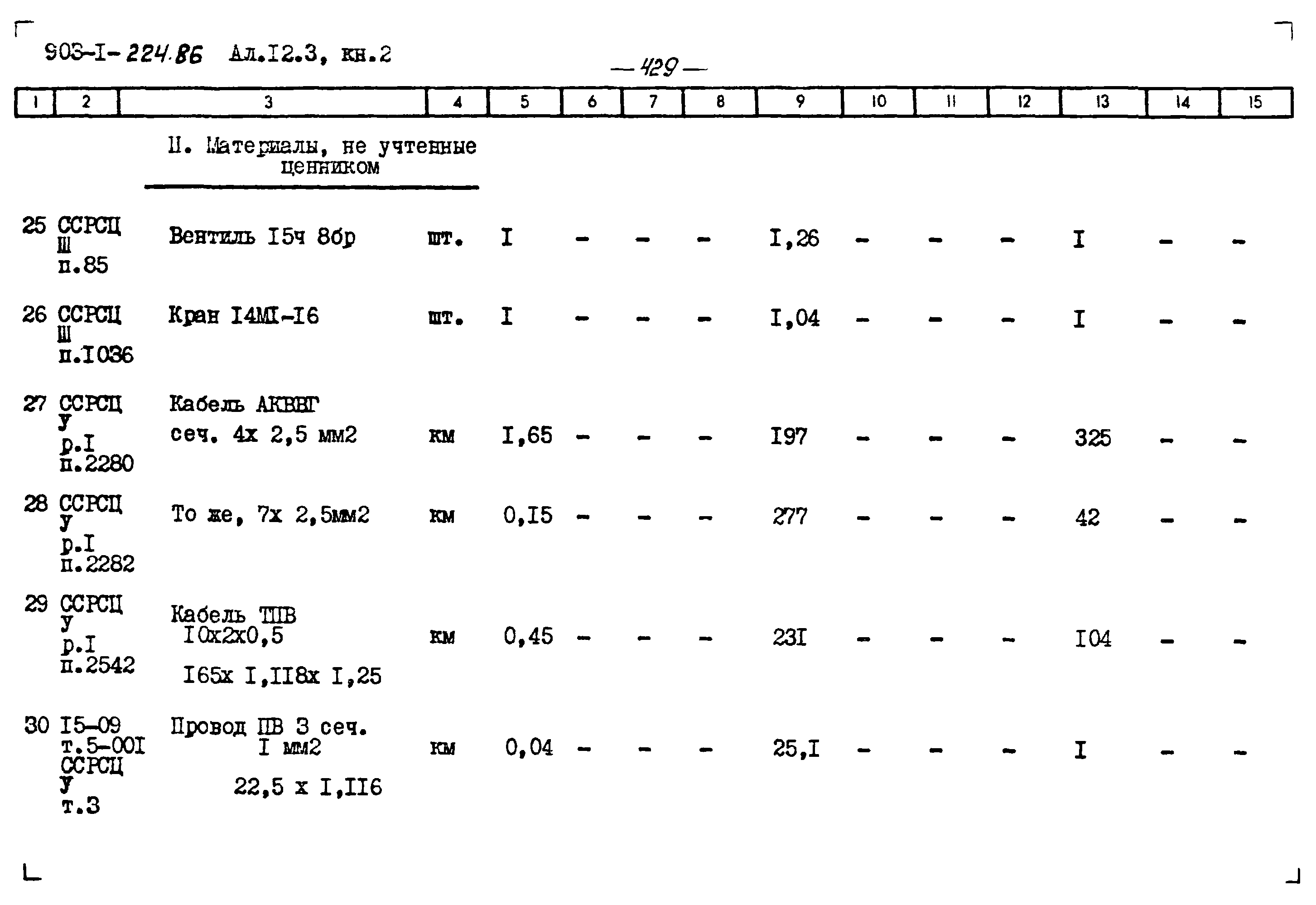 Типовой проект 903-1-225.86