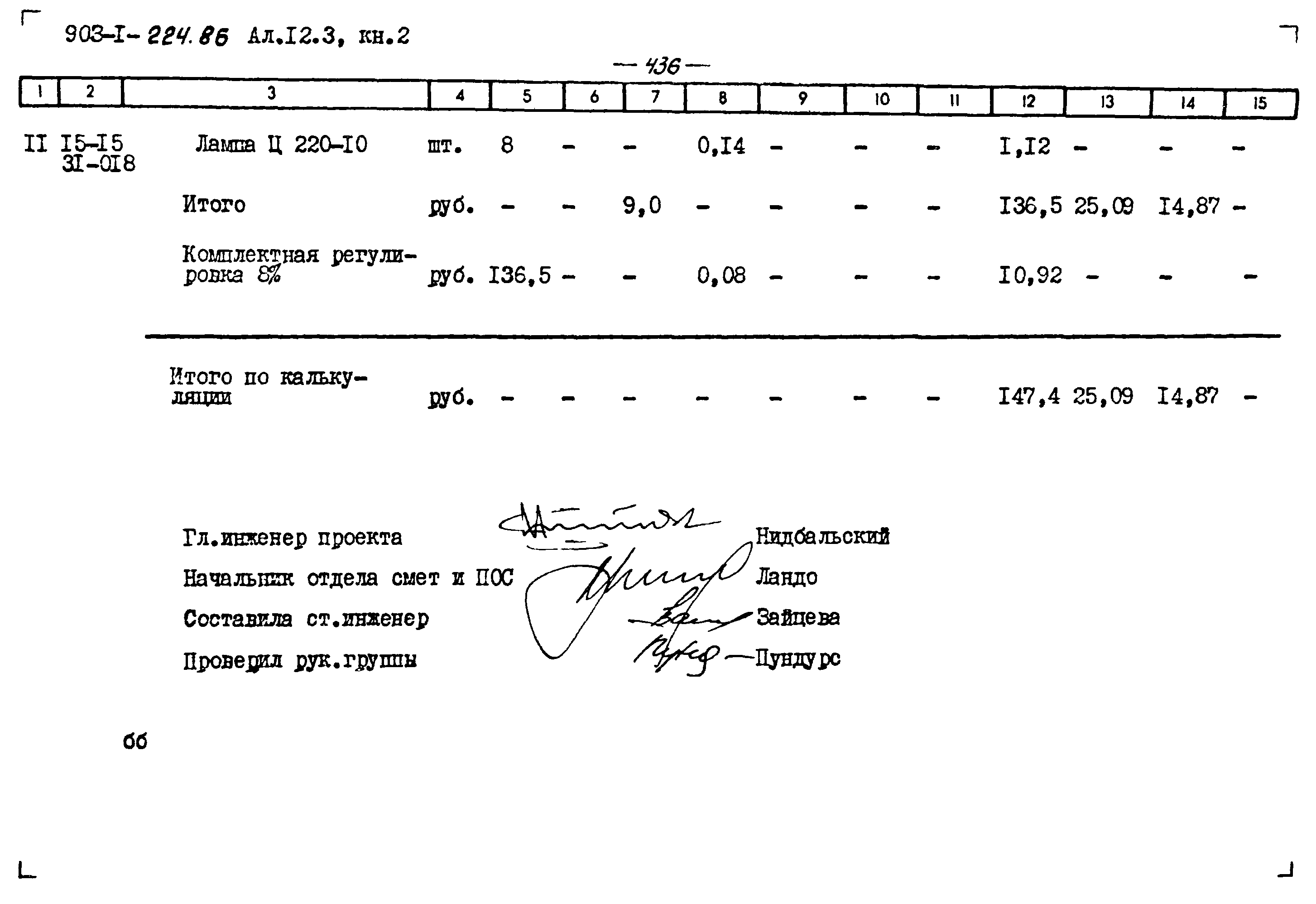 Типовой проект 903-1-225.86