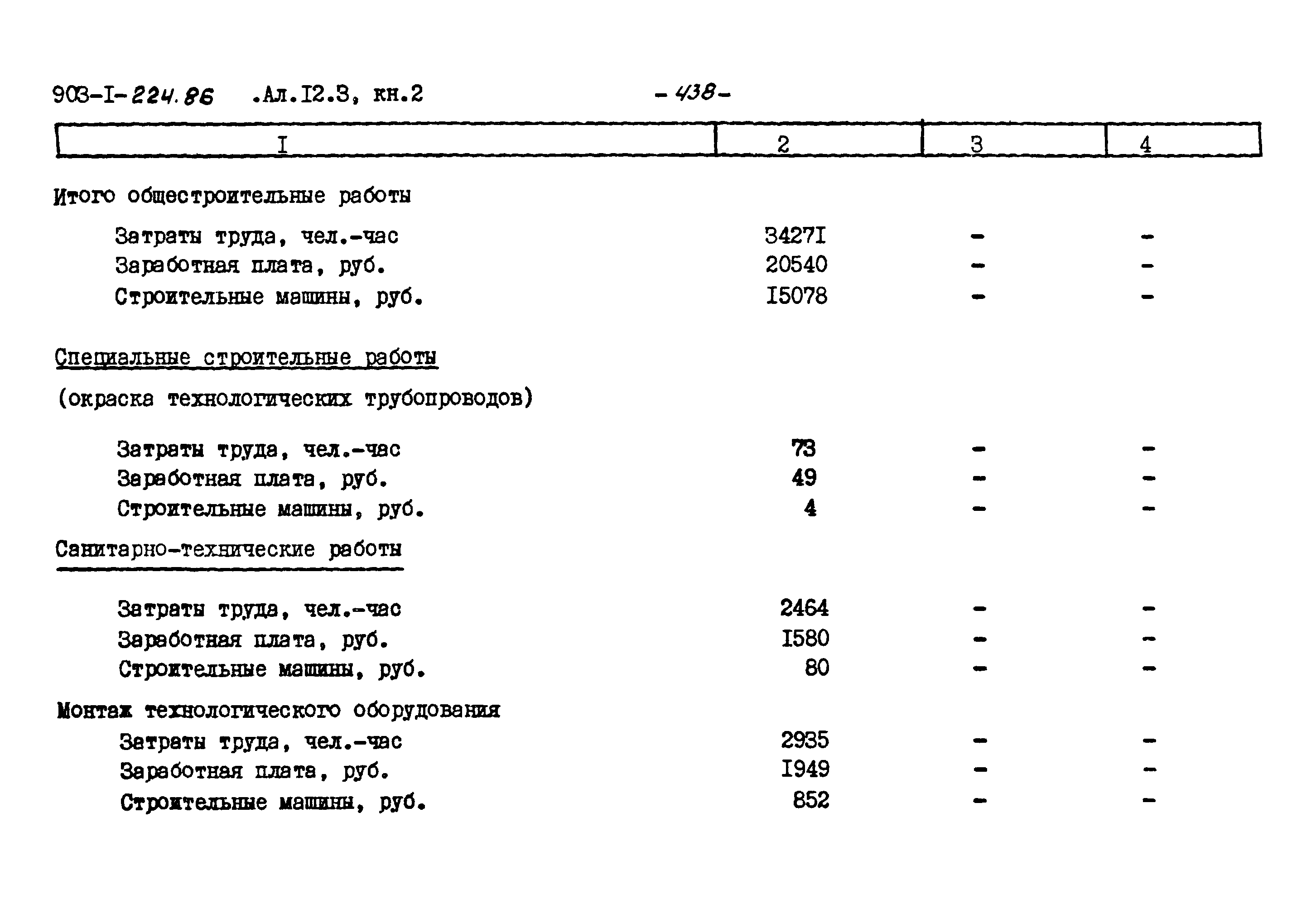 Типовой проект 903-1-225.86