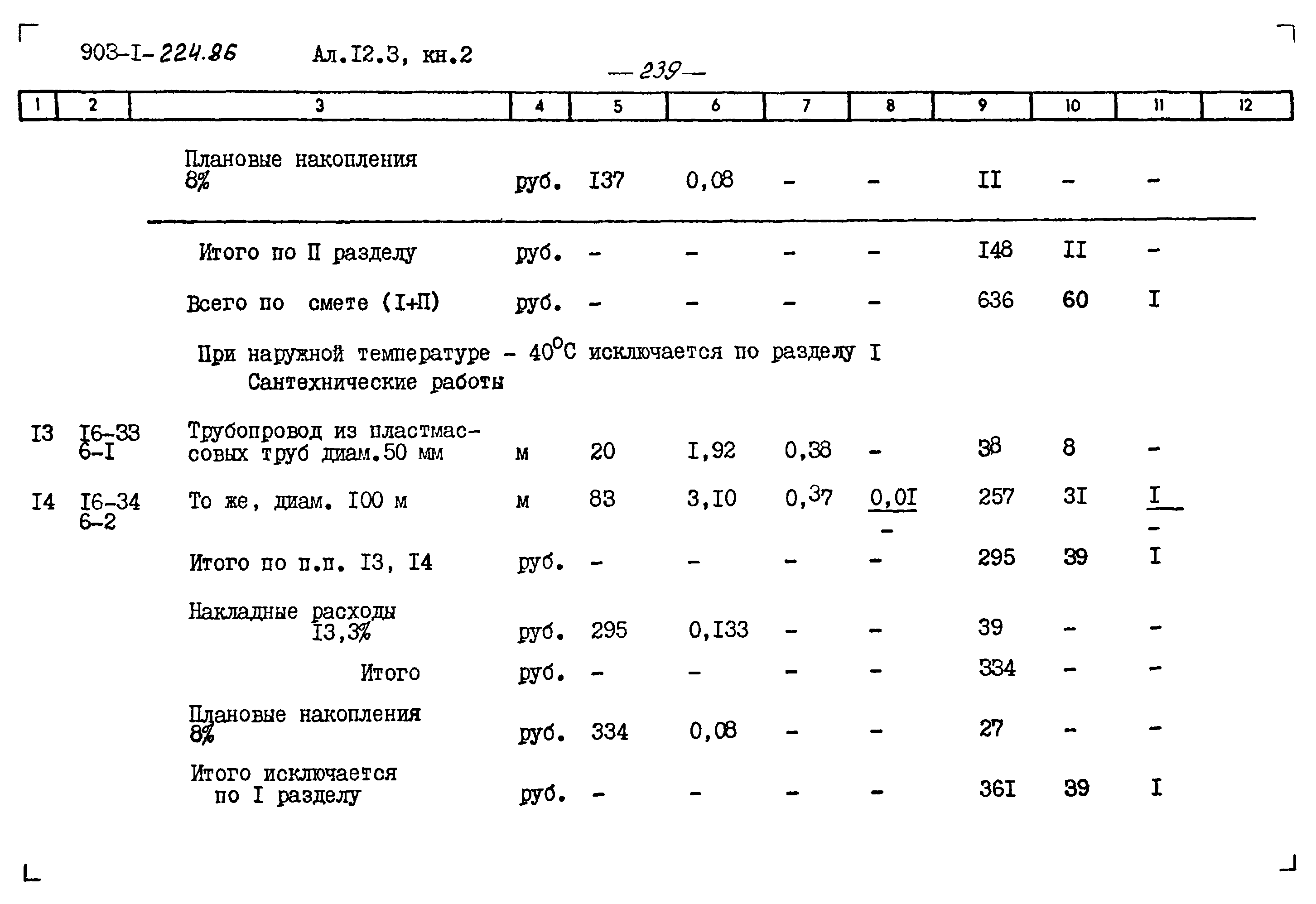 Типовой проект 903-1-225.86