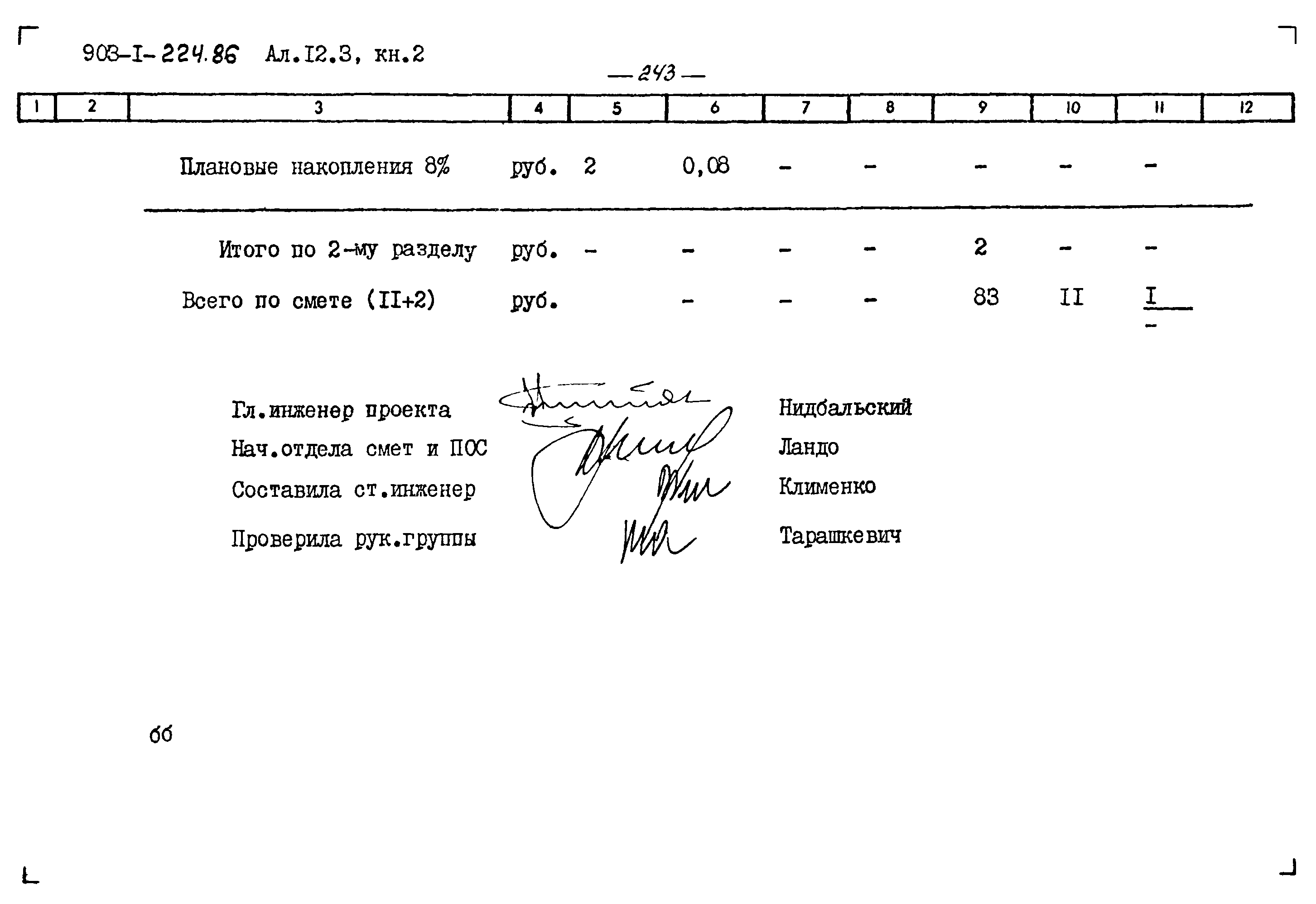 Типовой проект 903-1-225.86