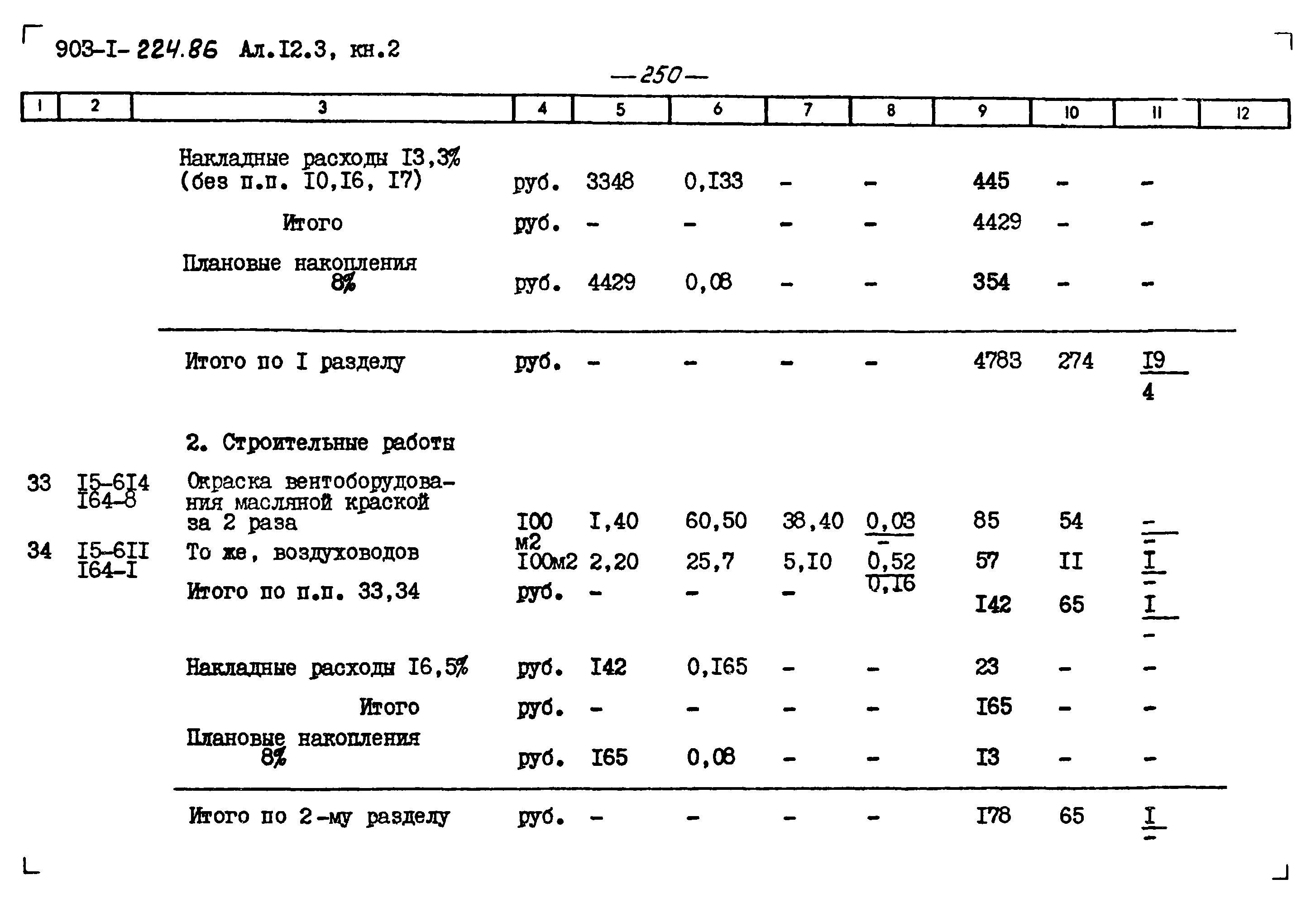 Типовой проект 903-1-225.86