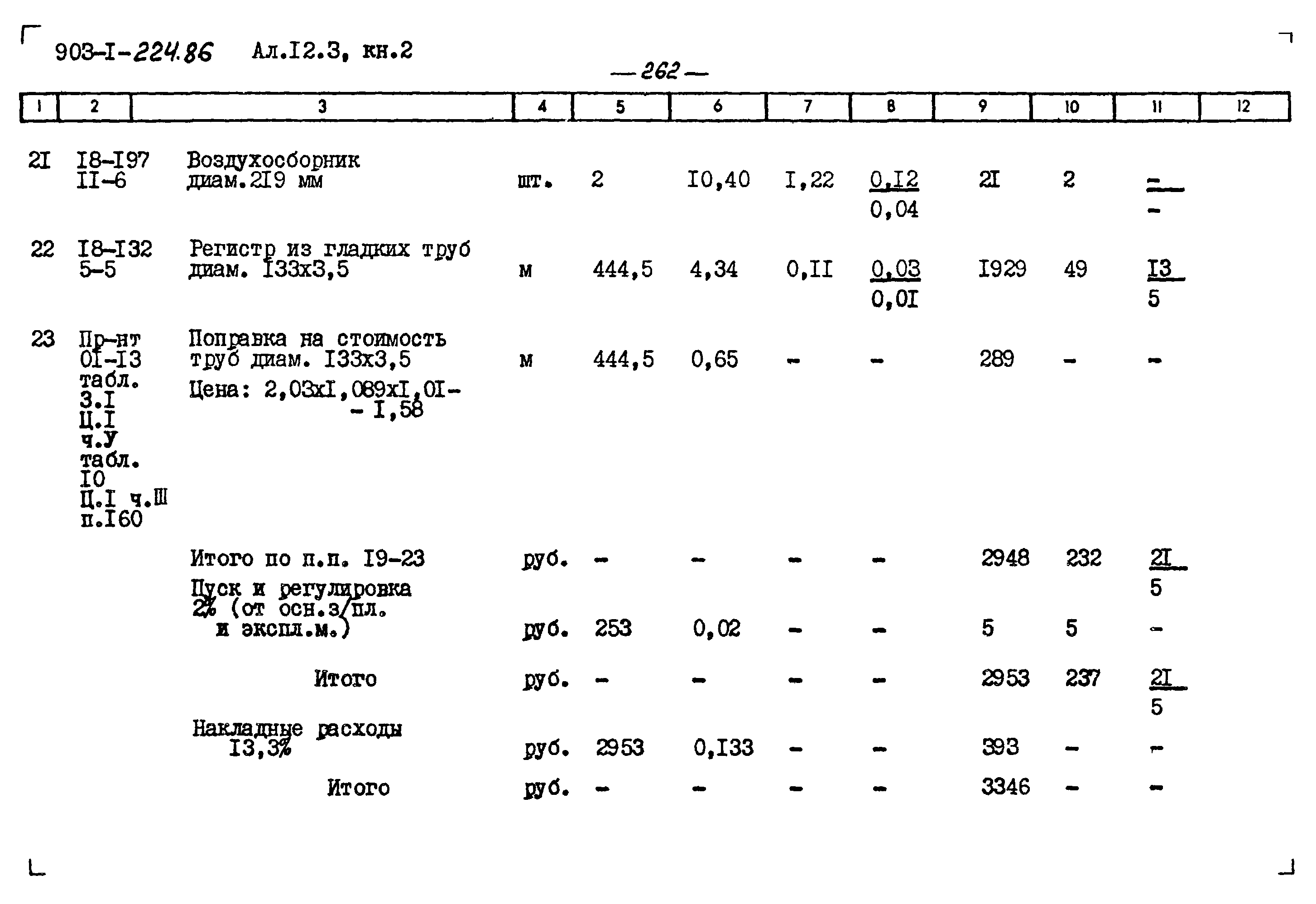 Типовой проект 903-1-225.86