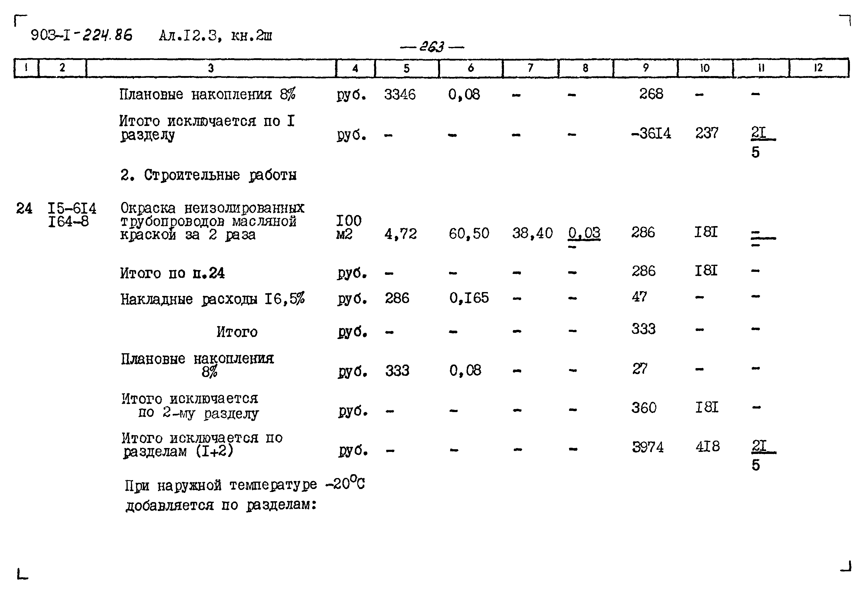 Типовой проект 903-1-225.86