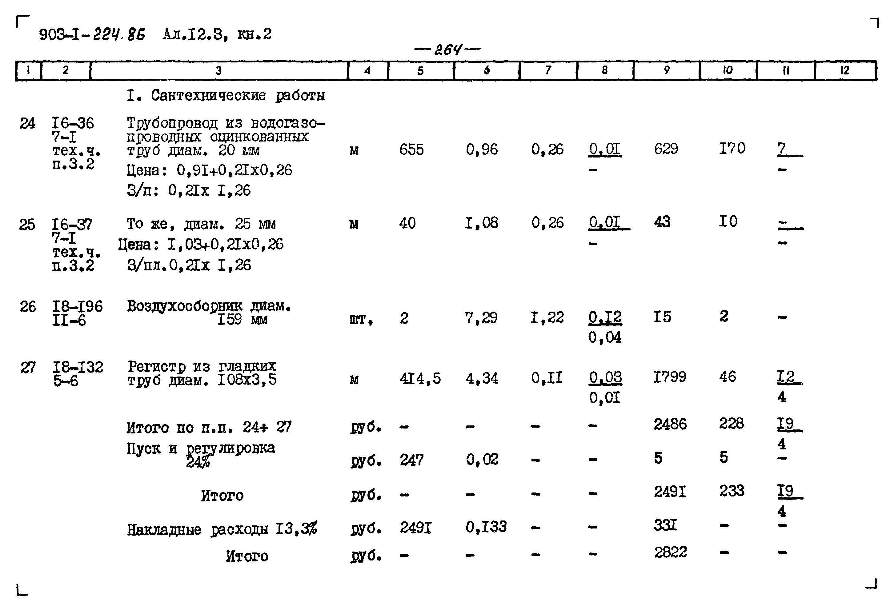 Типовой проект 903-1-225.86