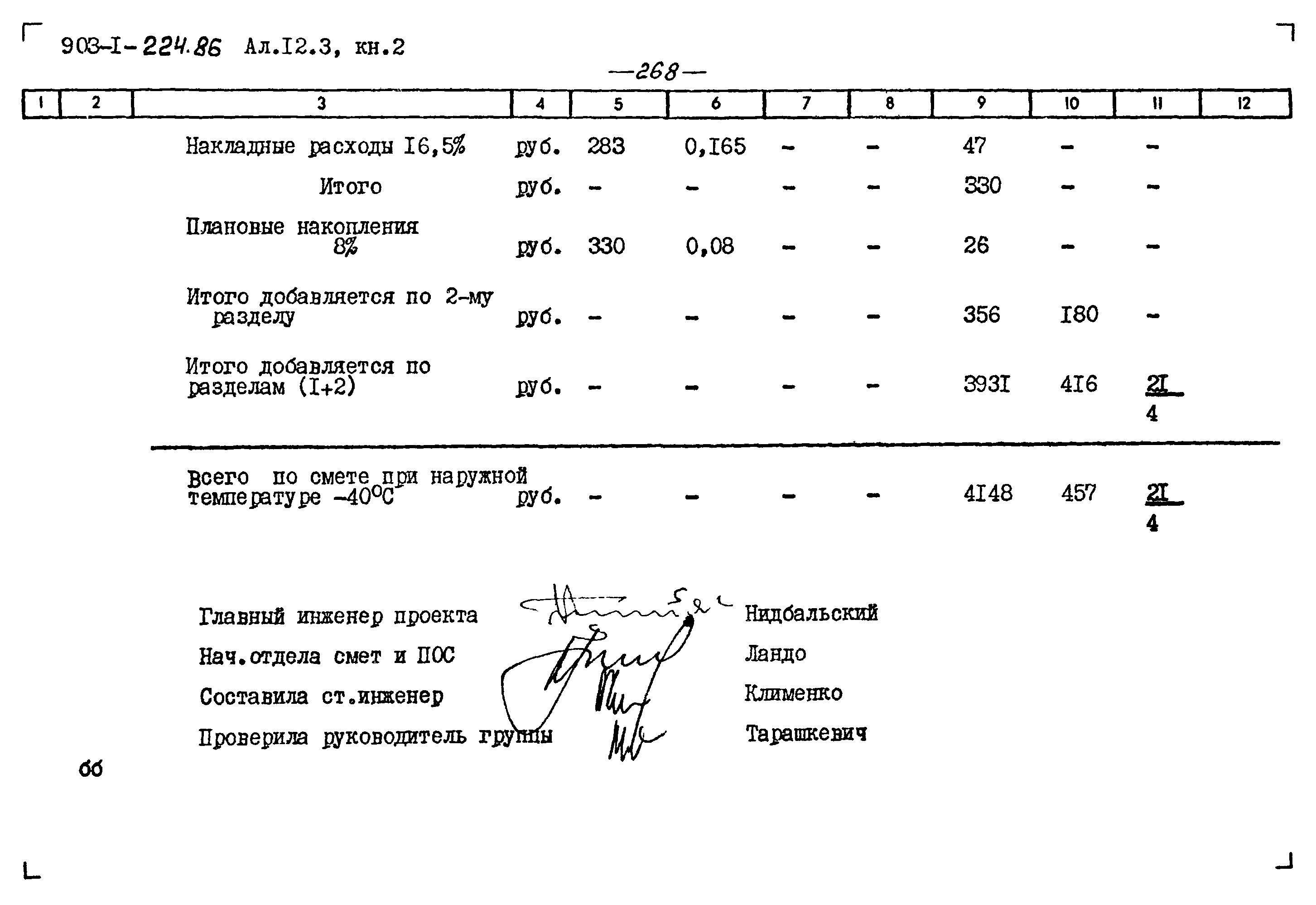 Типовой проект 903-1-225.86