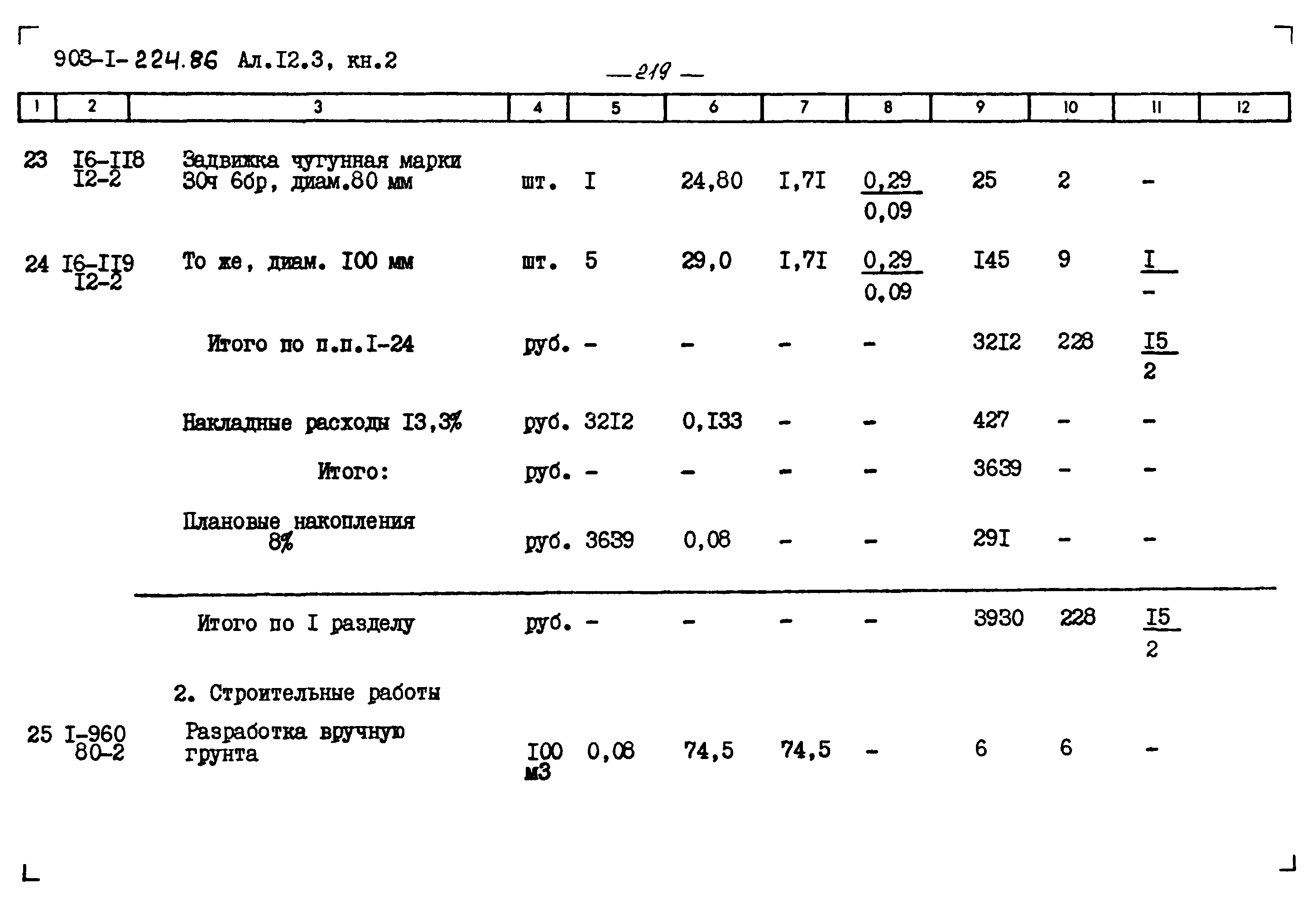 Типовой проект 903-1-225.86