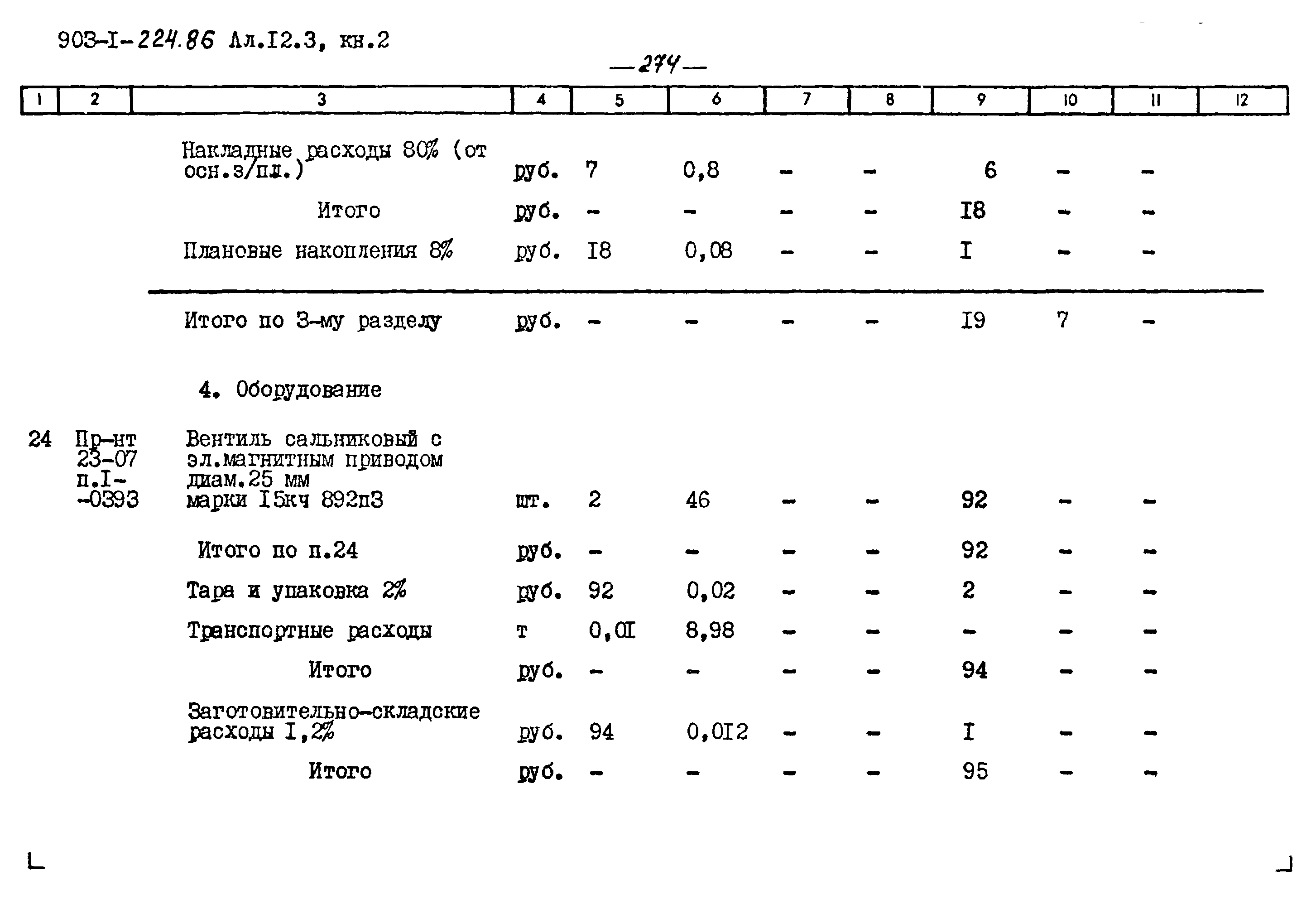 Типовой проект 903-1-225.86