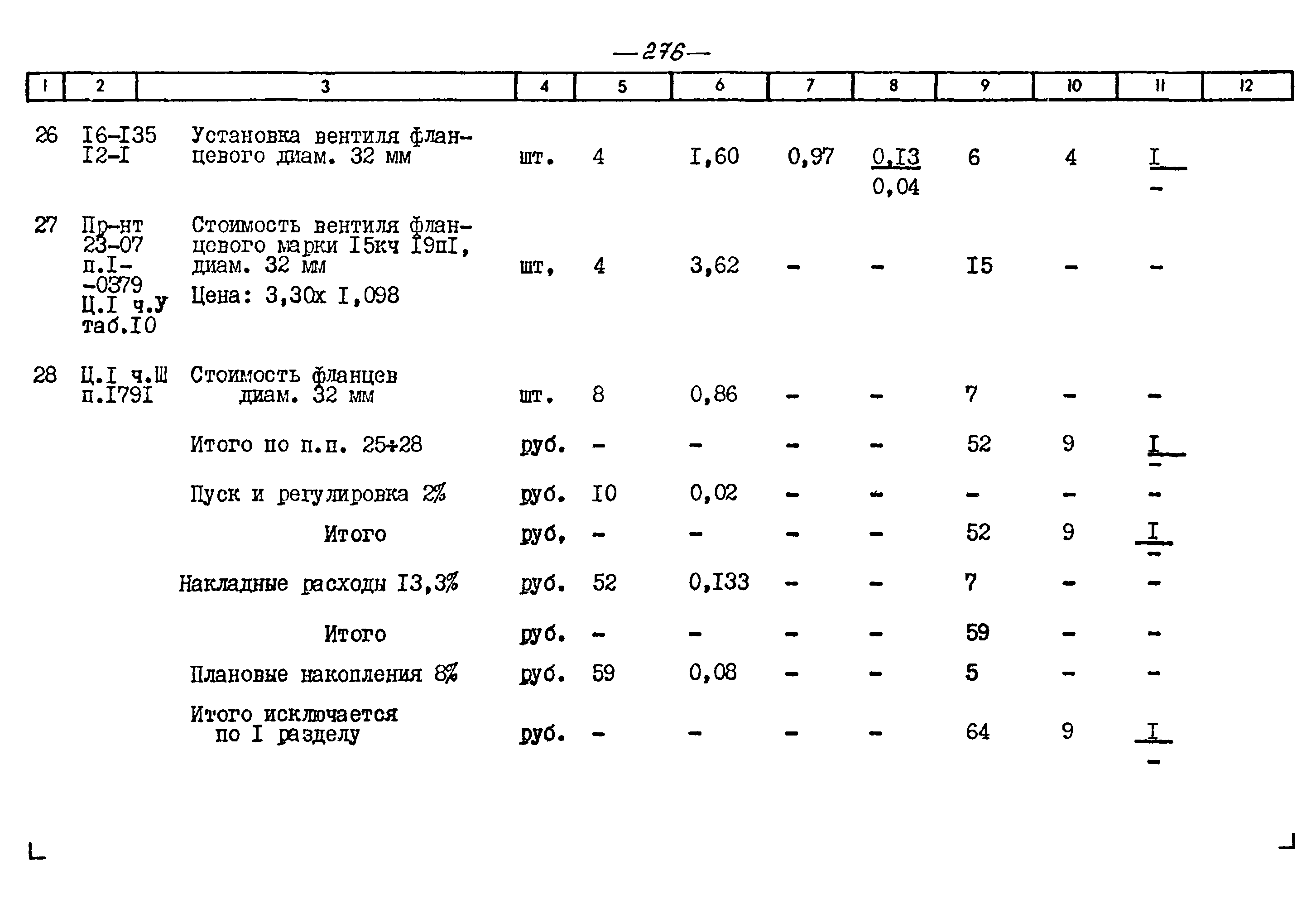 Типовой проект 903-1-225.86