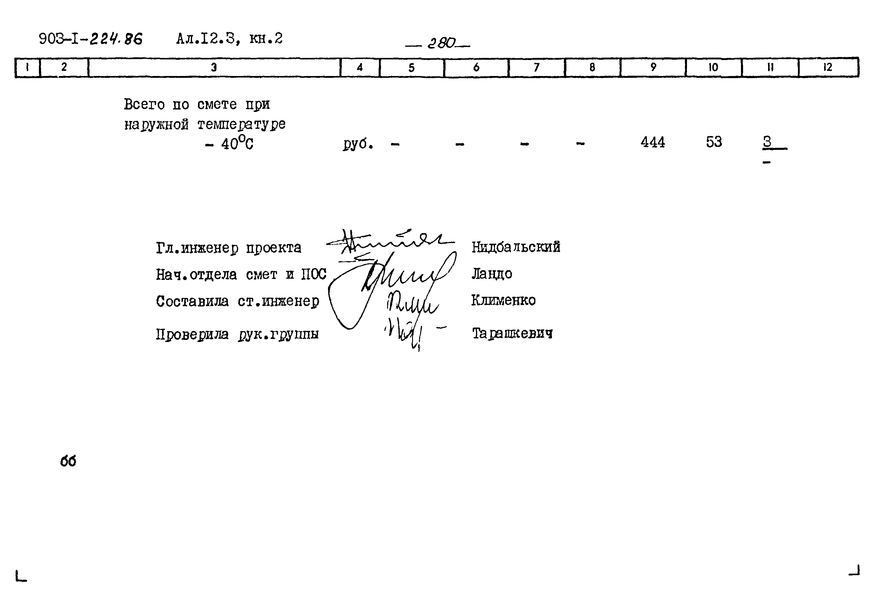 Типовой проект 903-1-225.86