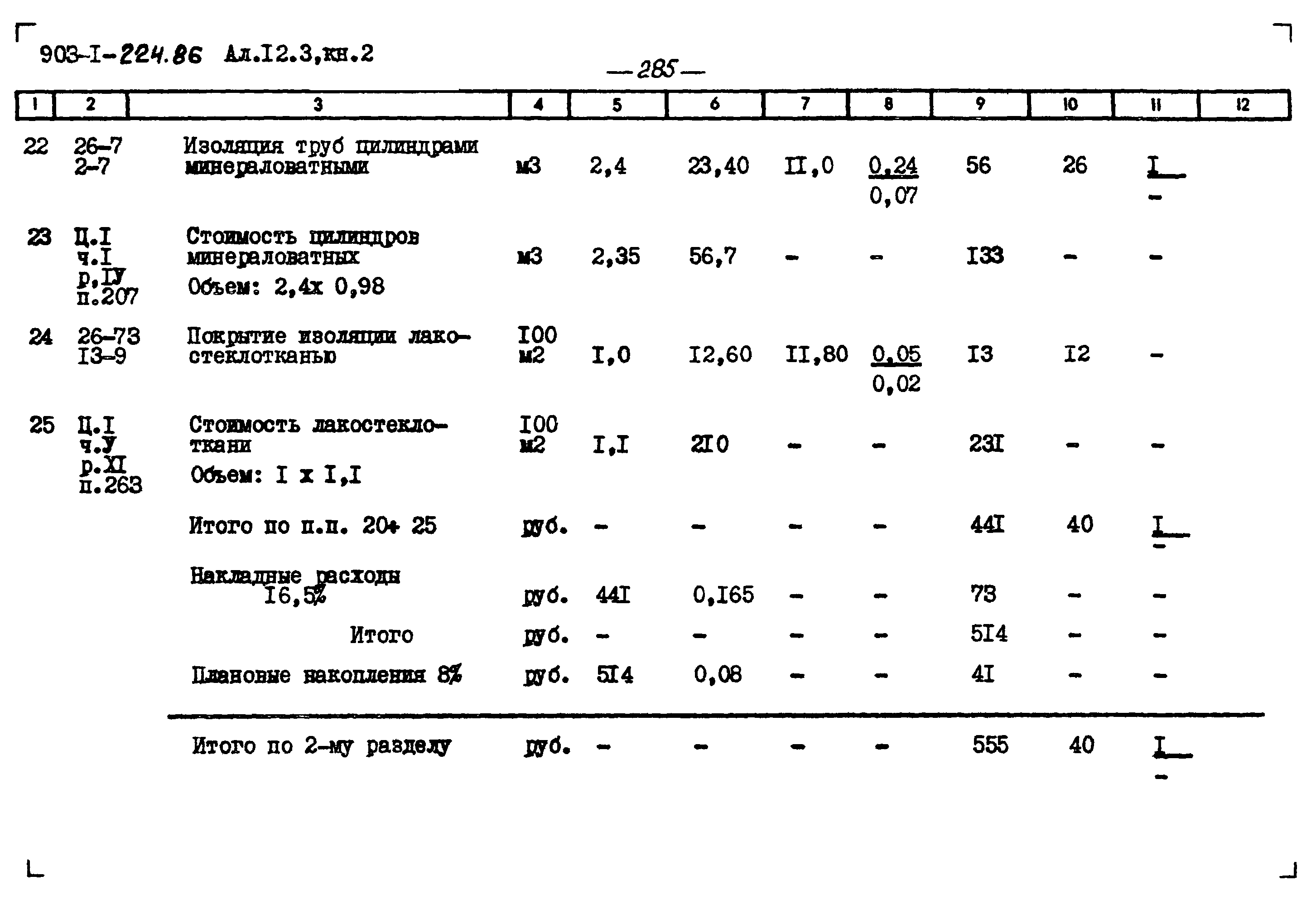 Типовой проект 903-1-225.86