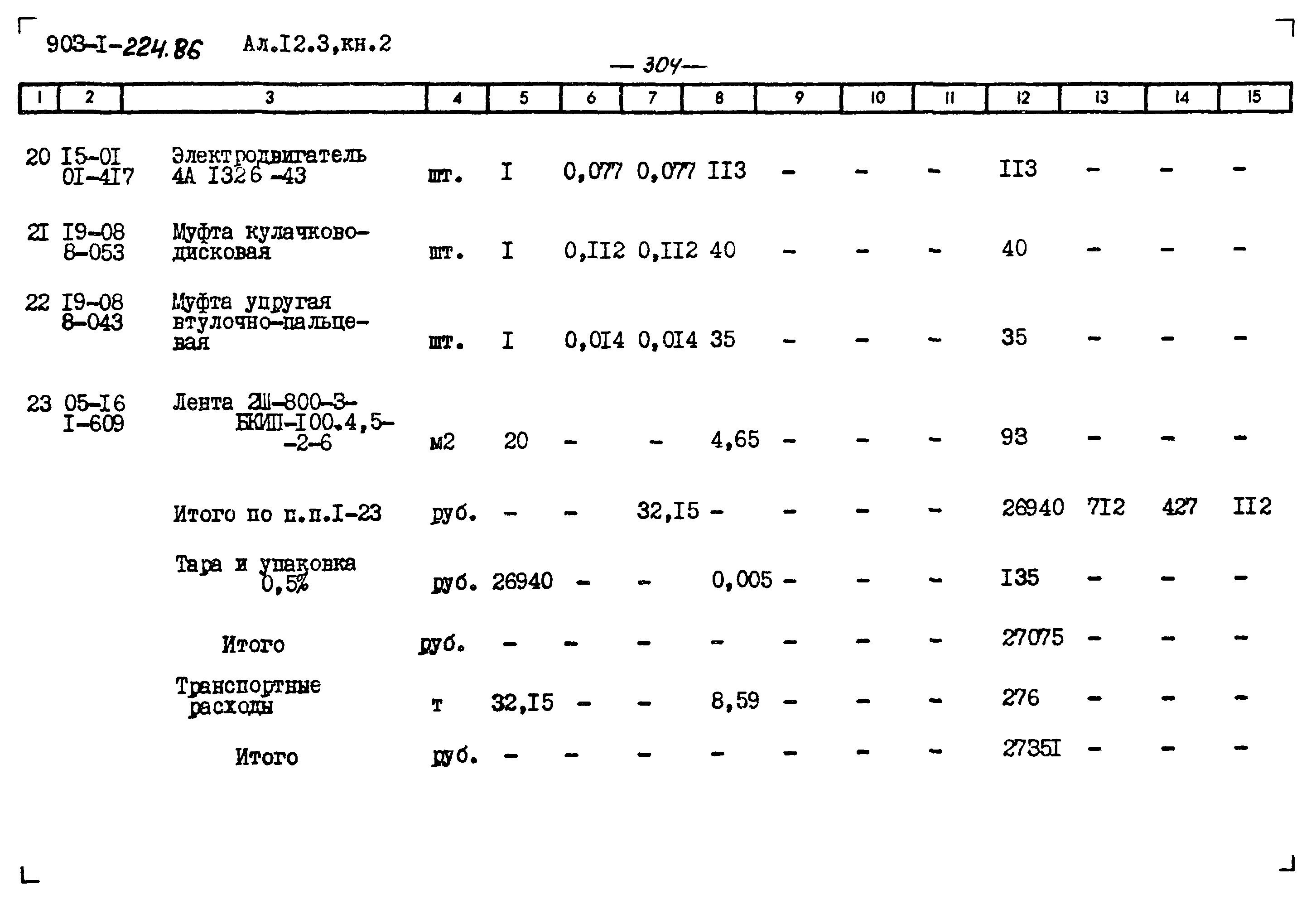 Типовой проект 903-1-225.86