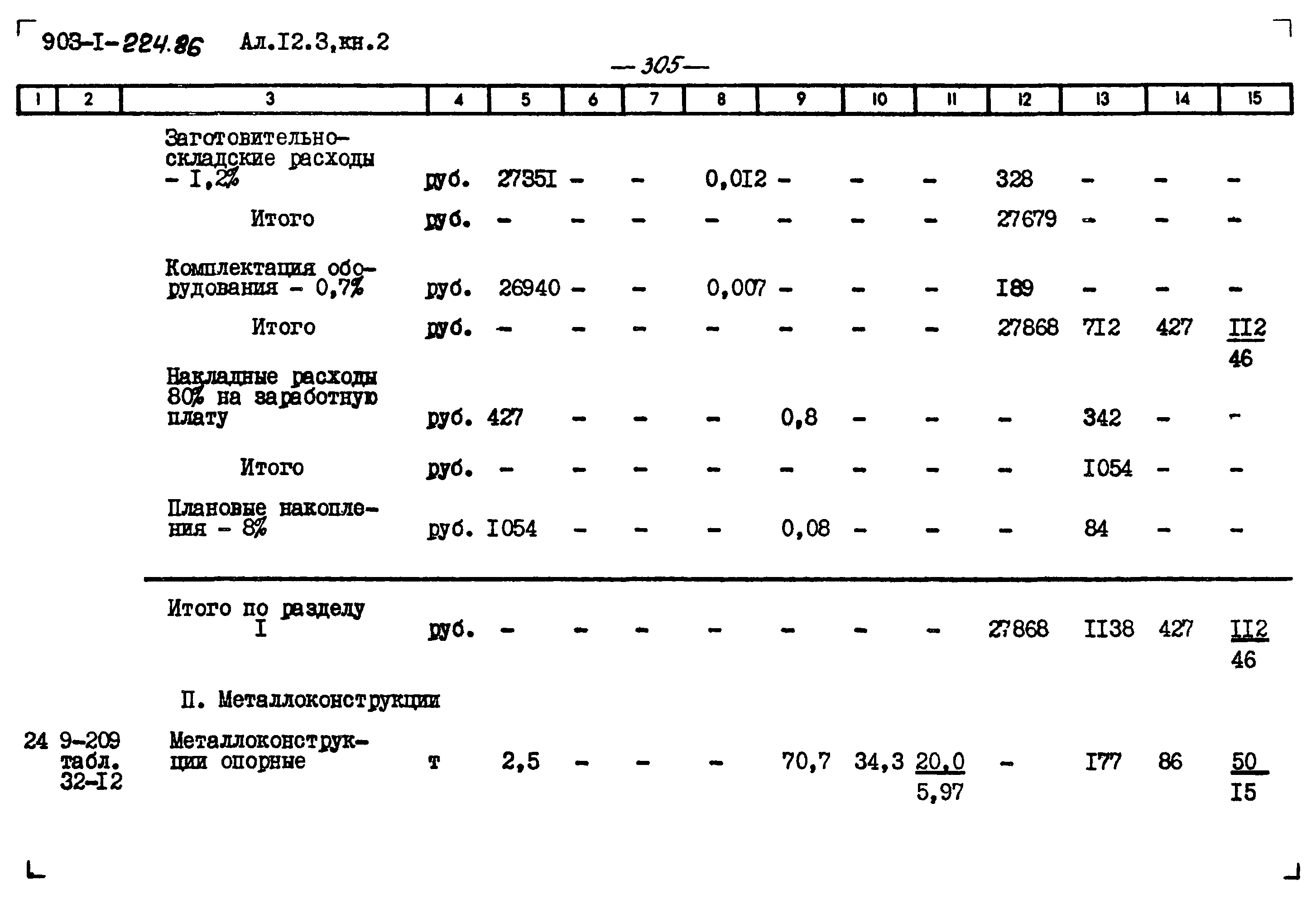 Типовой проект 903-1-225.86