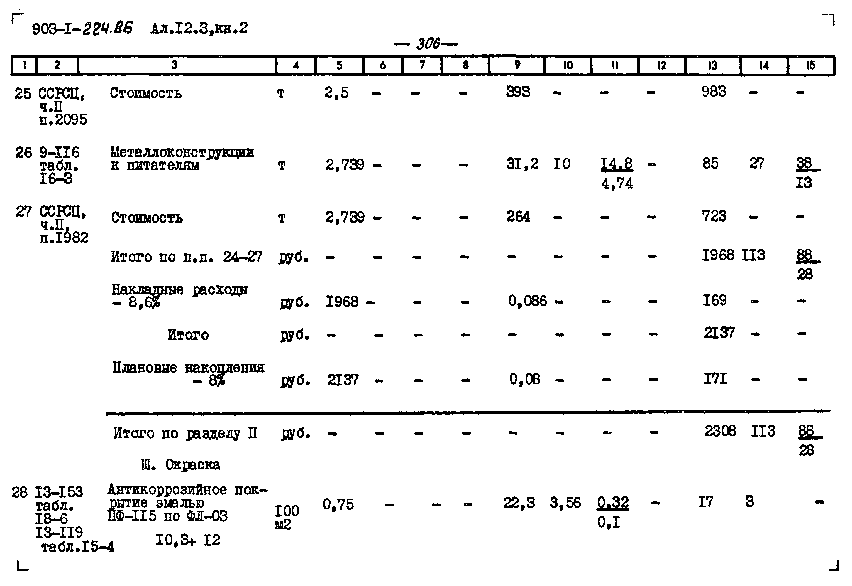 Типовой проект 903-1-225.86