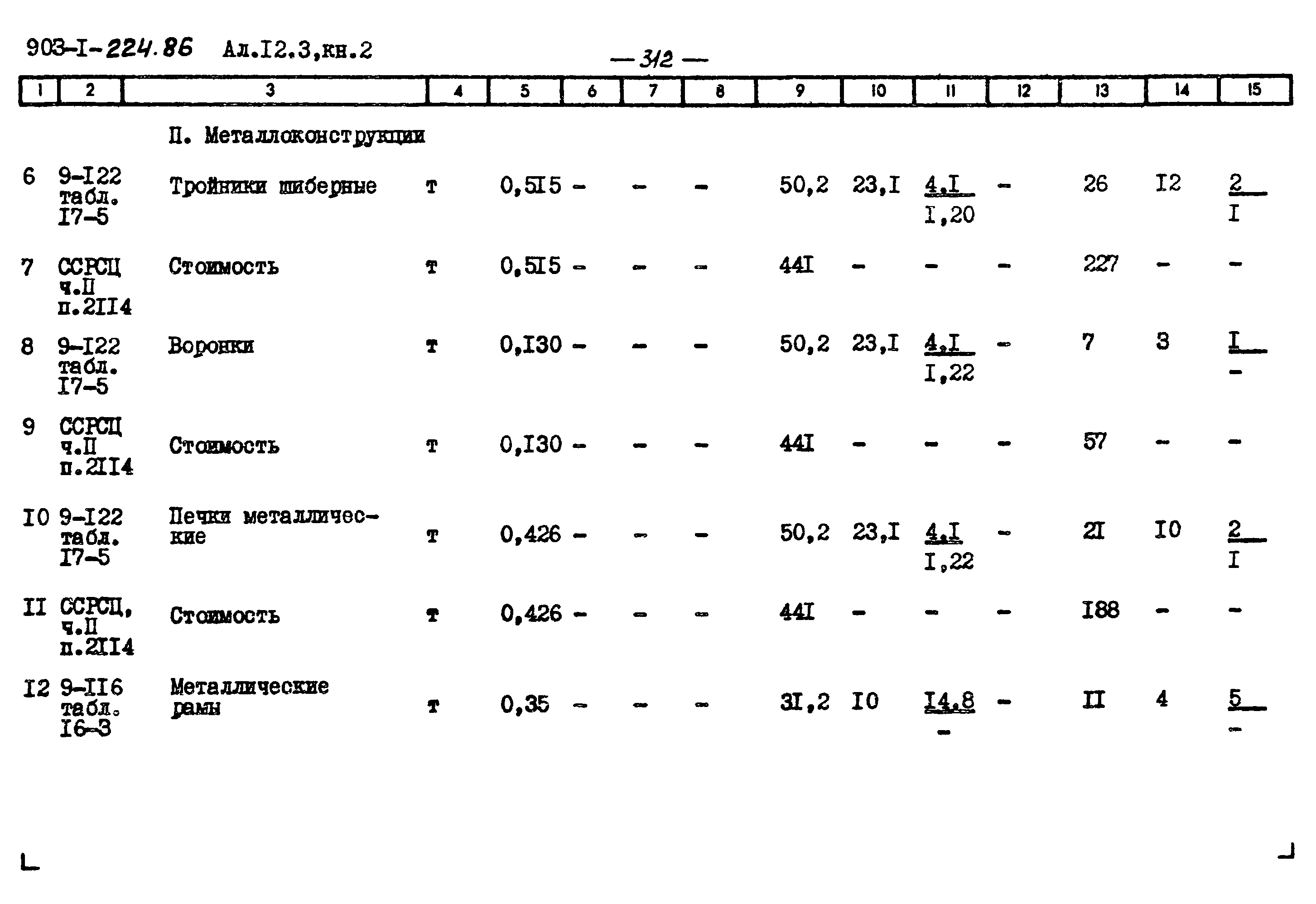 Типовой проект 903-1-225.86