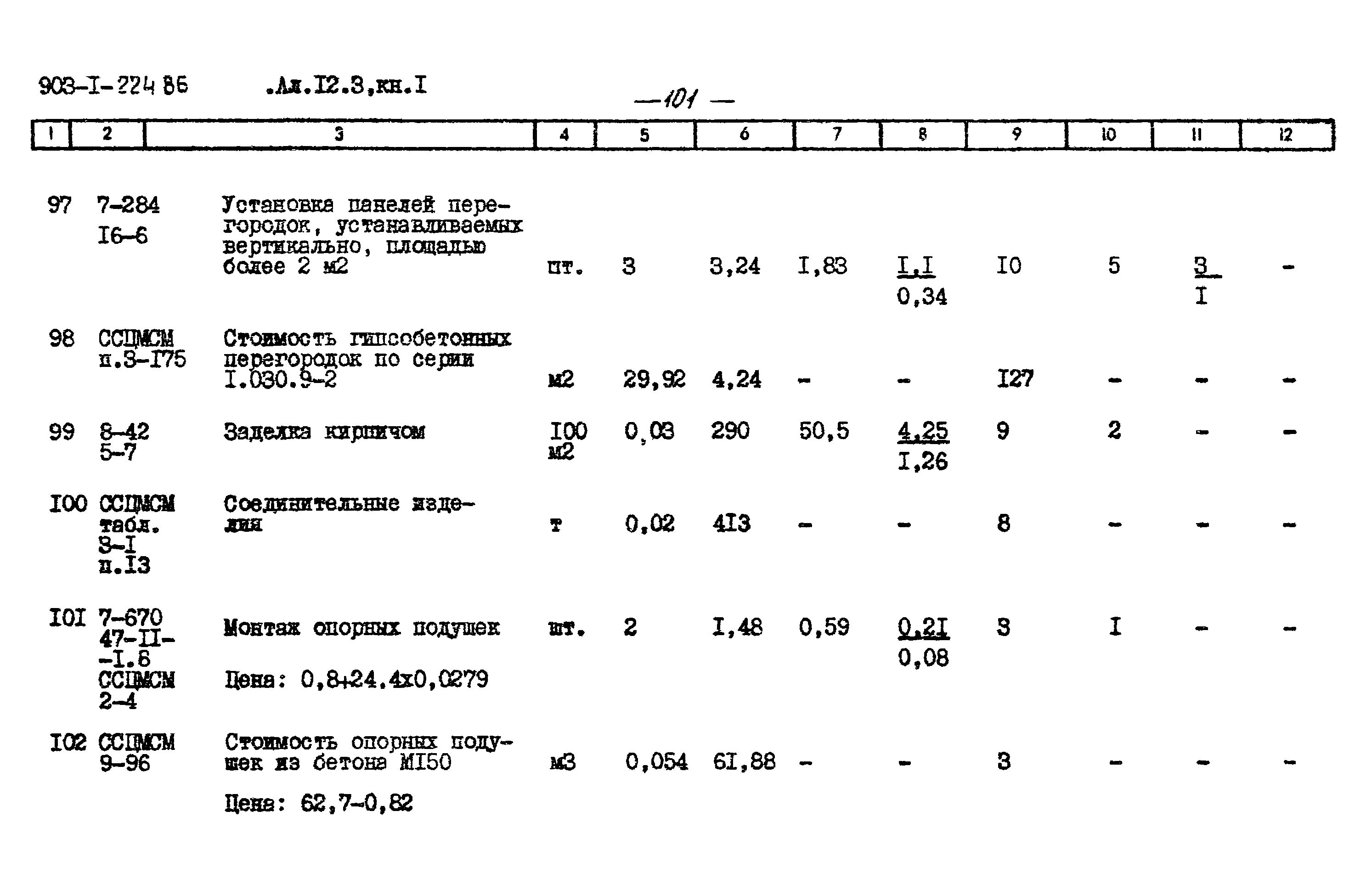 Типовой проект 903-1-225.86