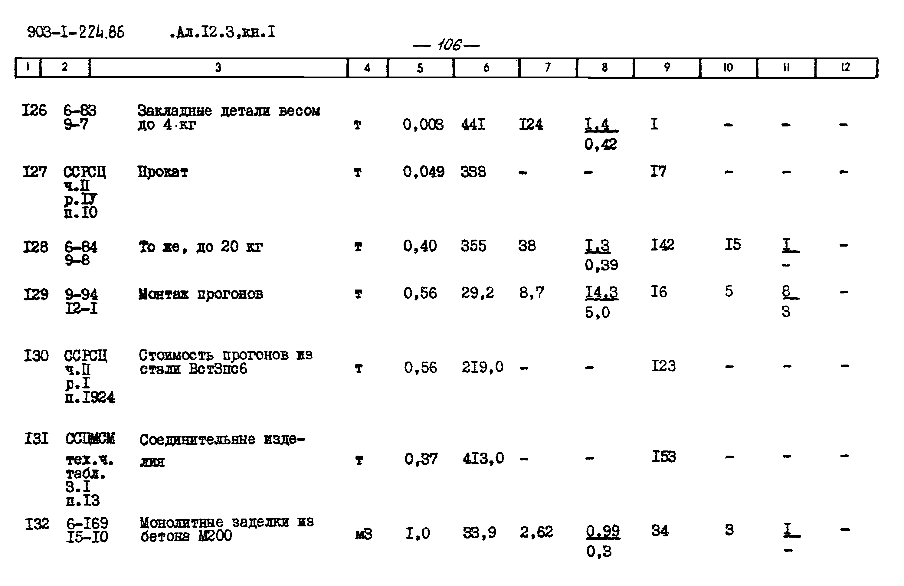 Типовой проект 903-1-225.86