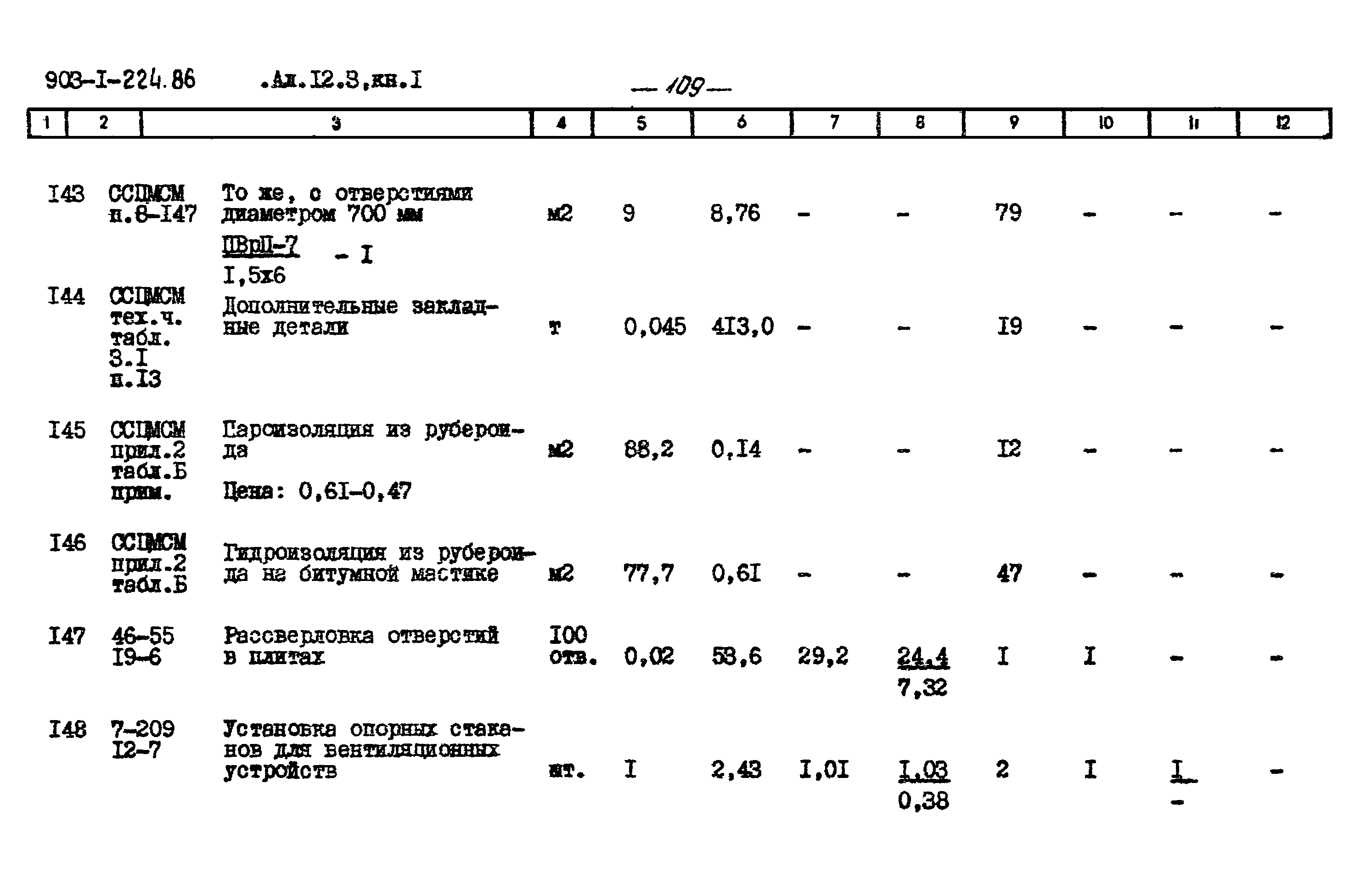 Типовой проект 903-1-225.86