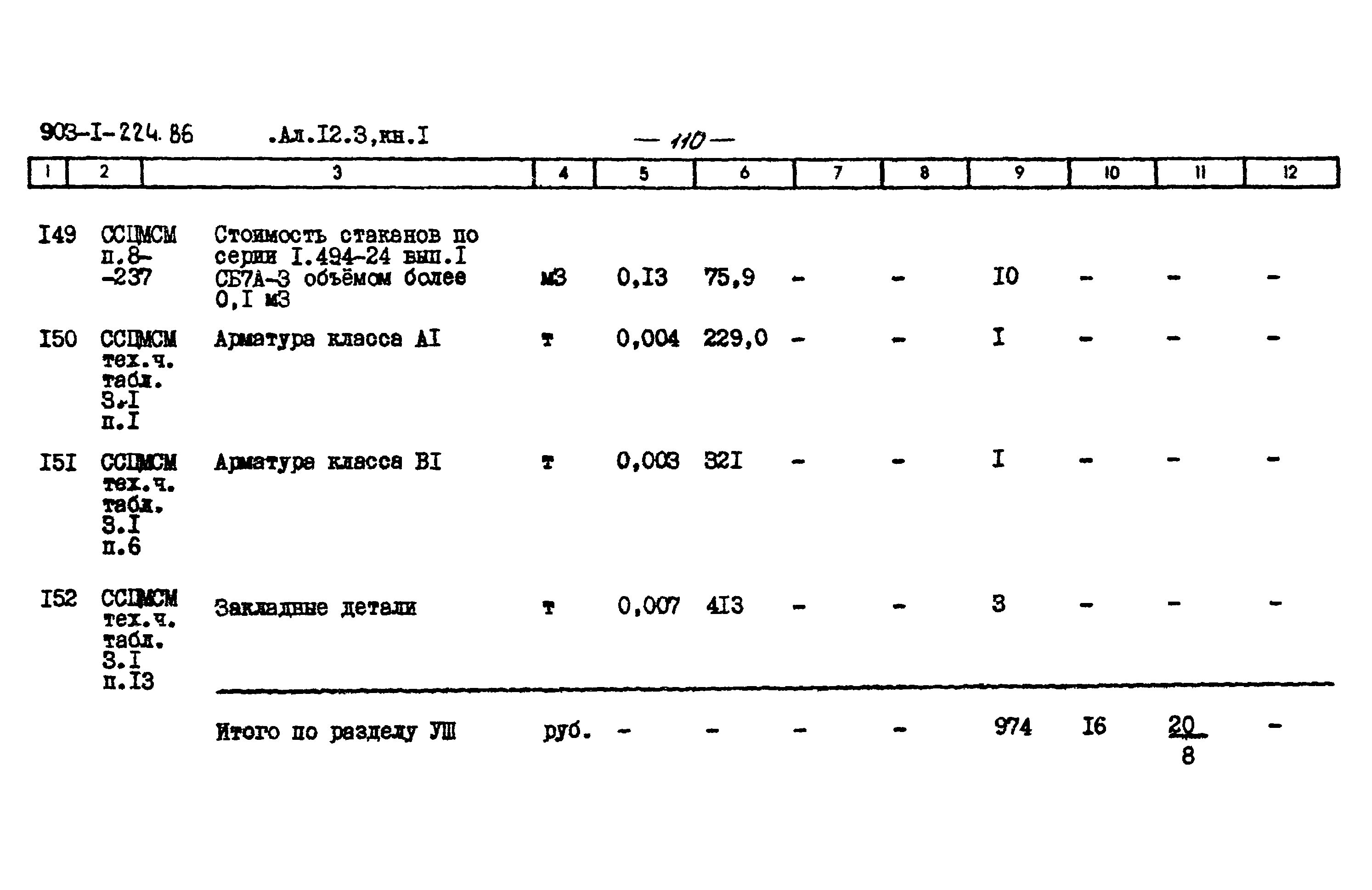 Типовой проект 903-1-225.86