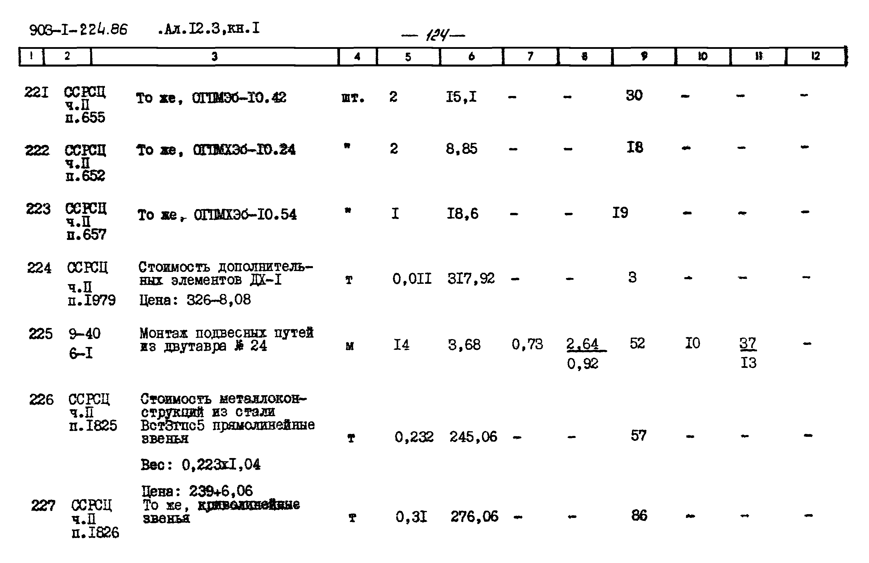 Типовой проект 903-1-225.86