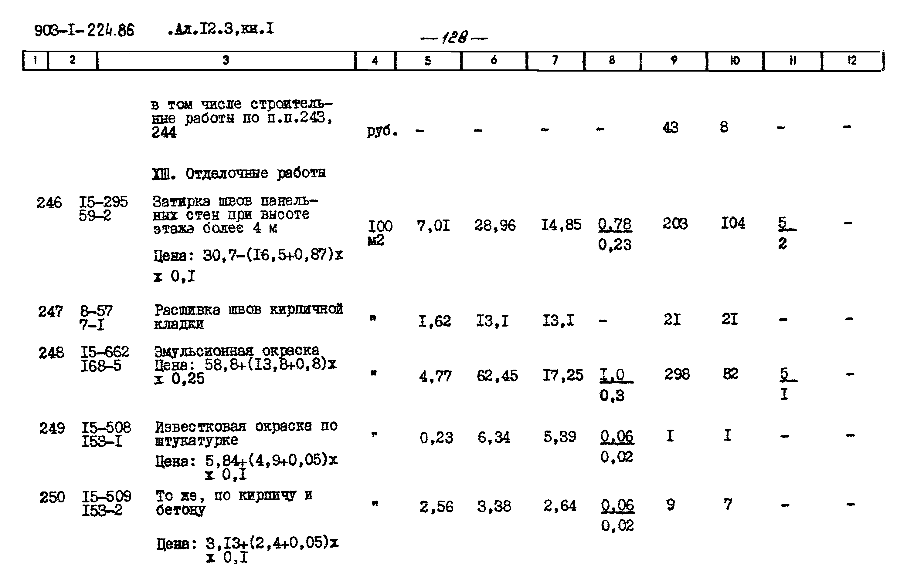 Типовой проект 903-1-225.86