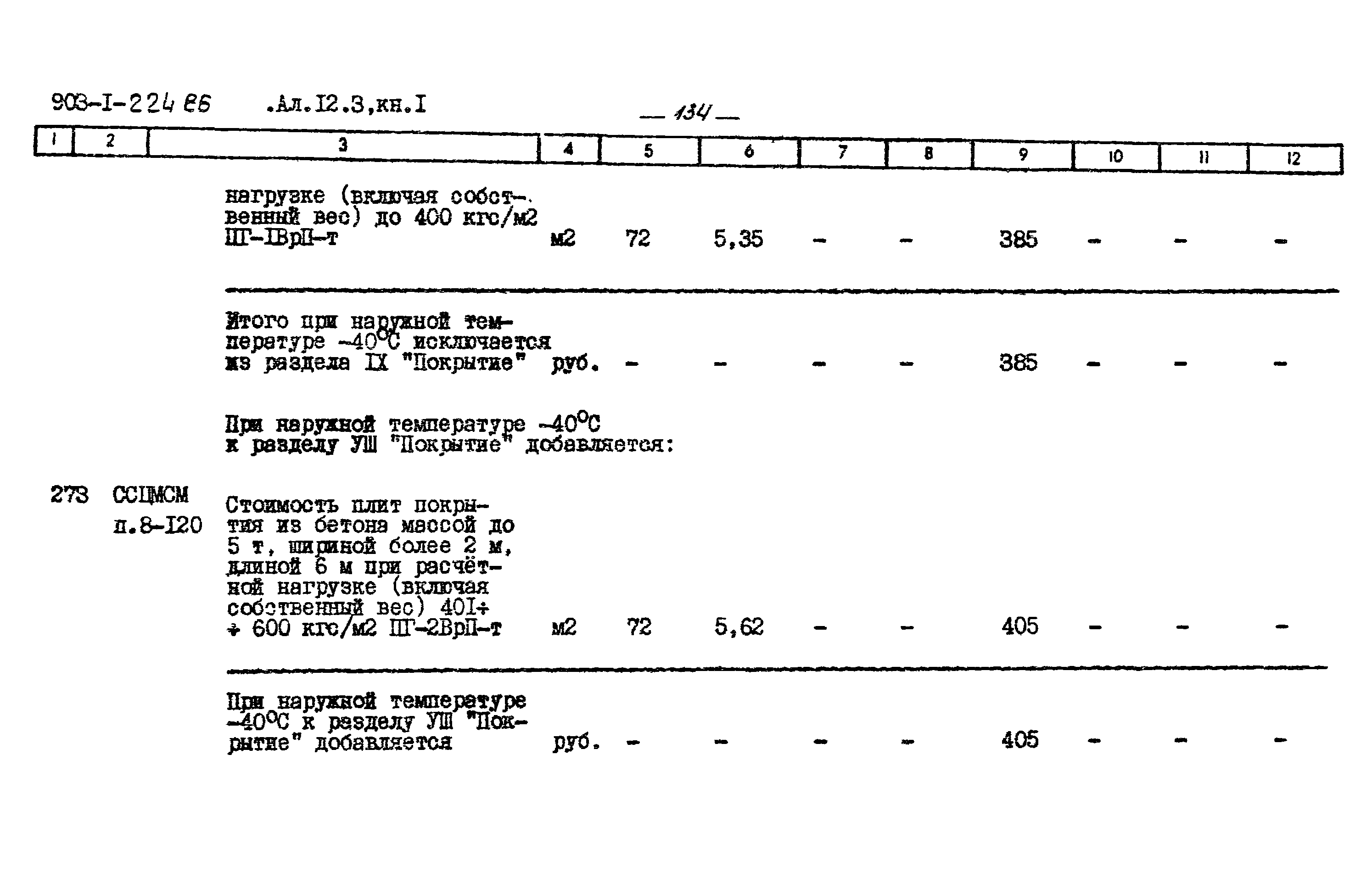 Типовой проект 903-1-225.86