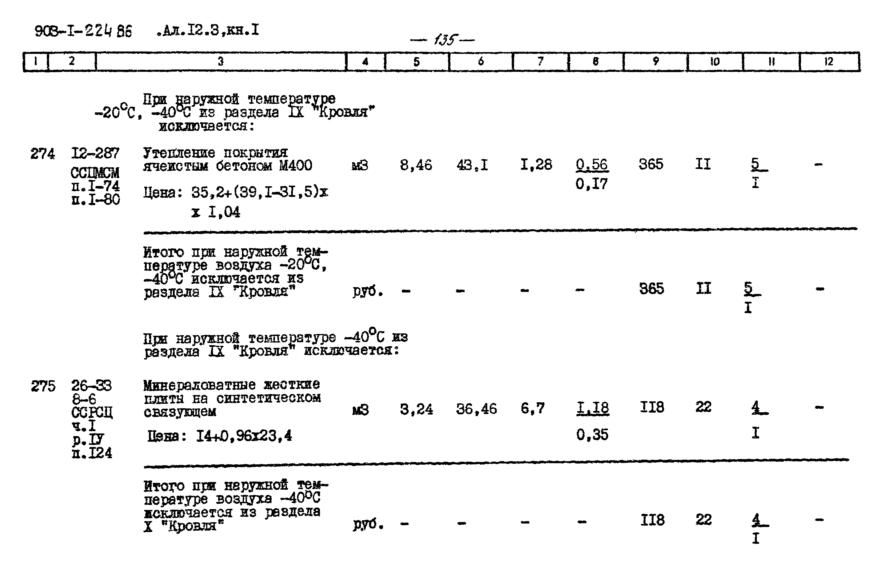 Типовой проект 903-1-225.86