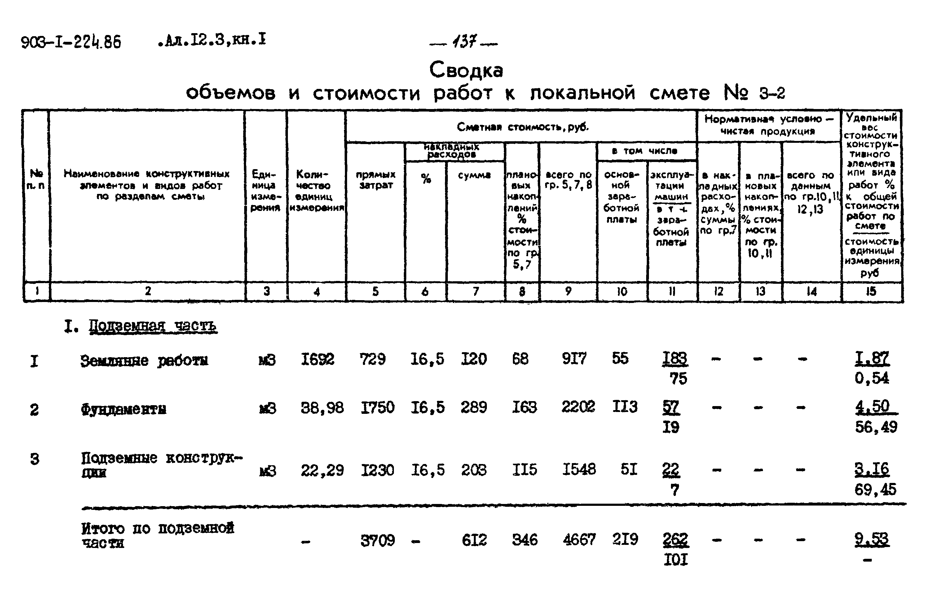 Типовой проект 903-1-225.86