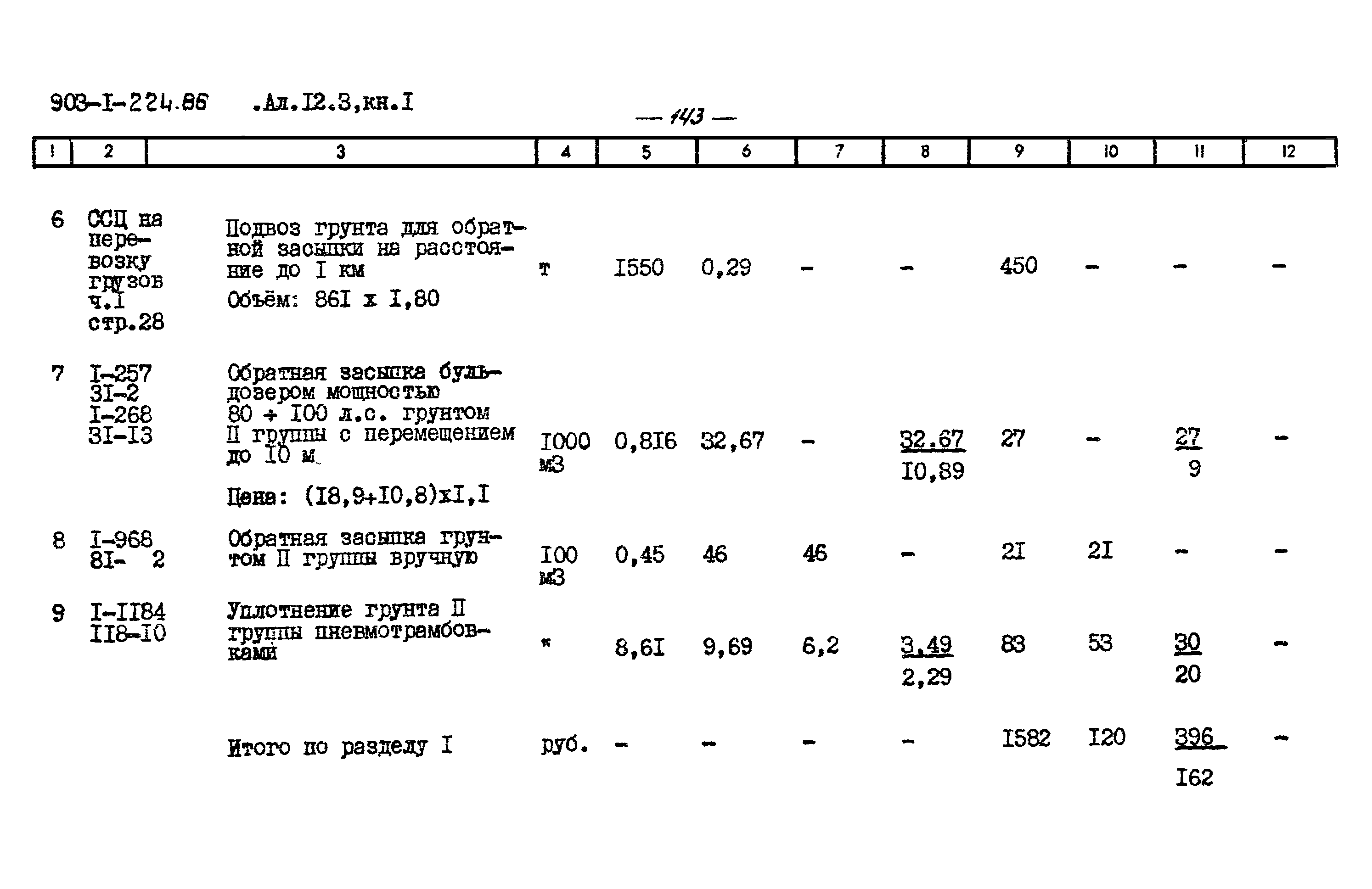 Типовой проект 903-1-225.86