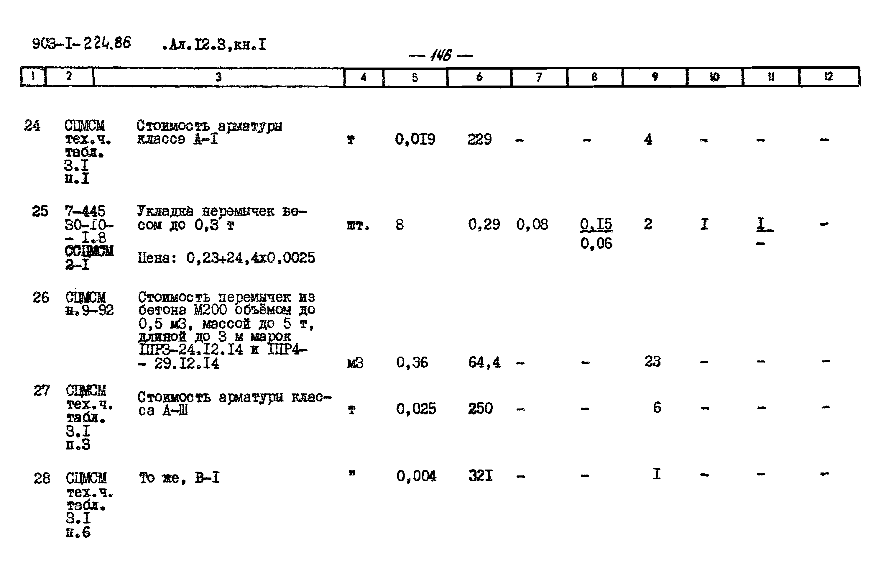 Типовой проект 903-1-225.86