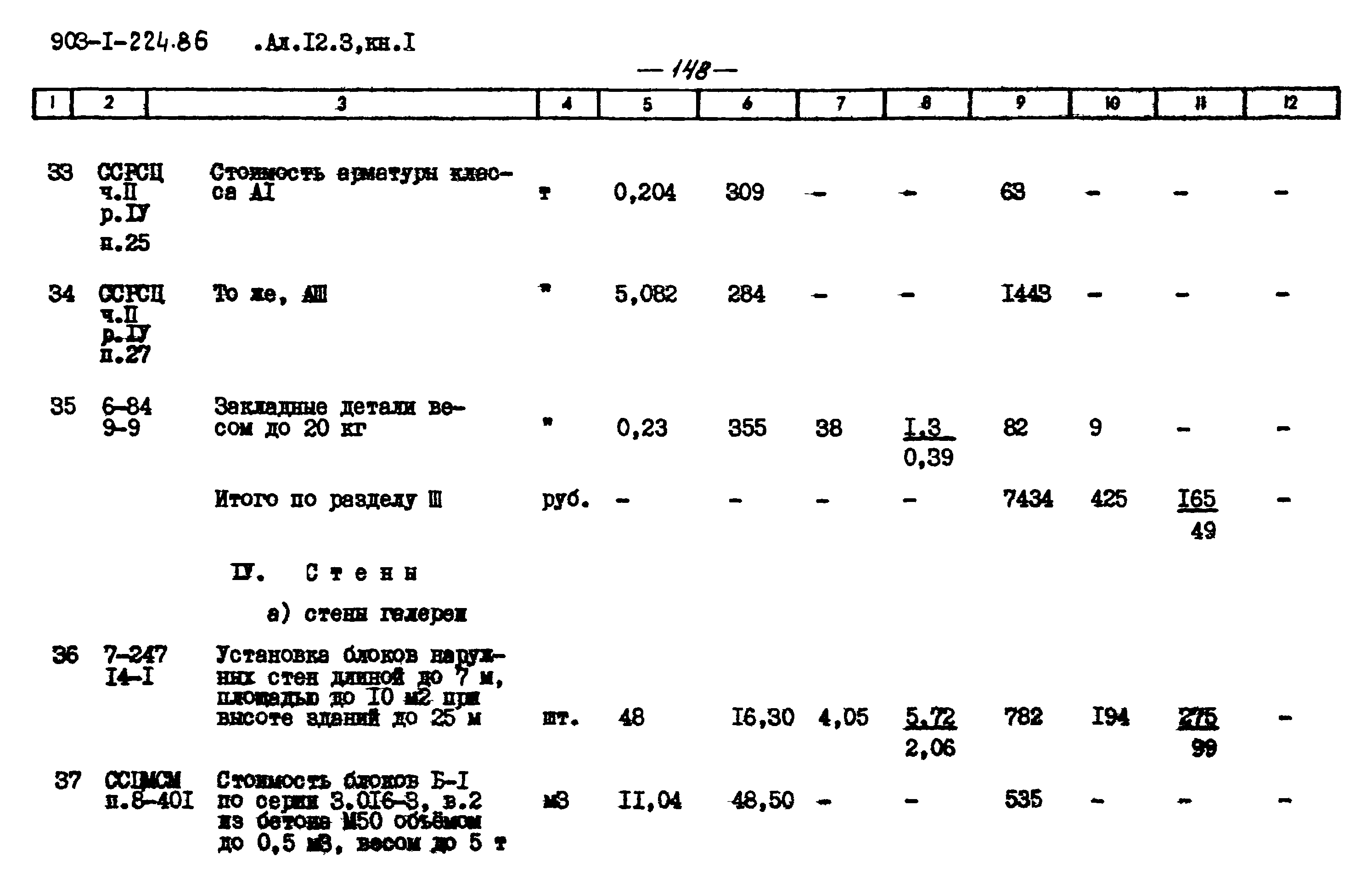 Типовой проект 903-1-225.86