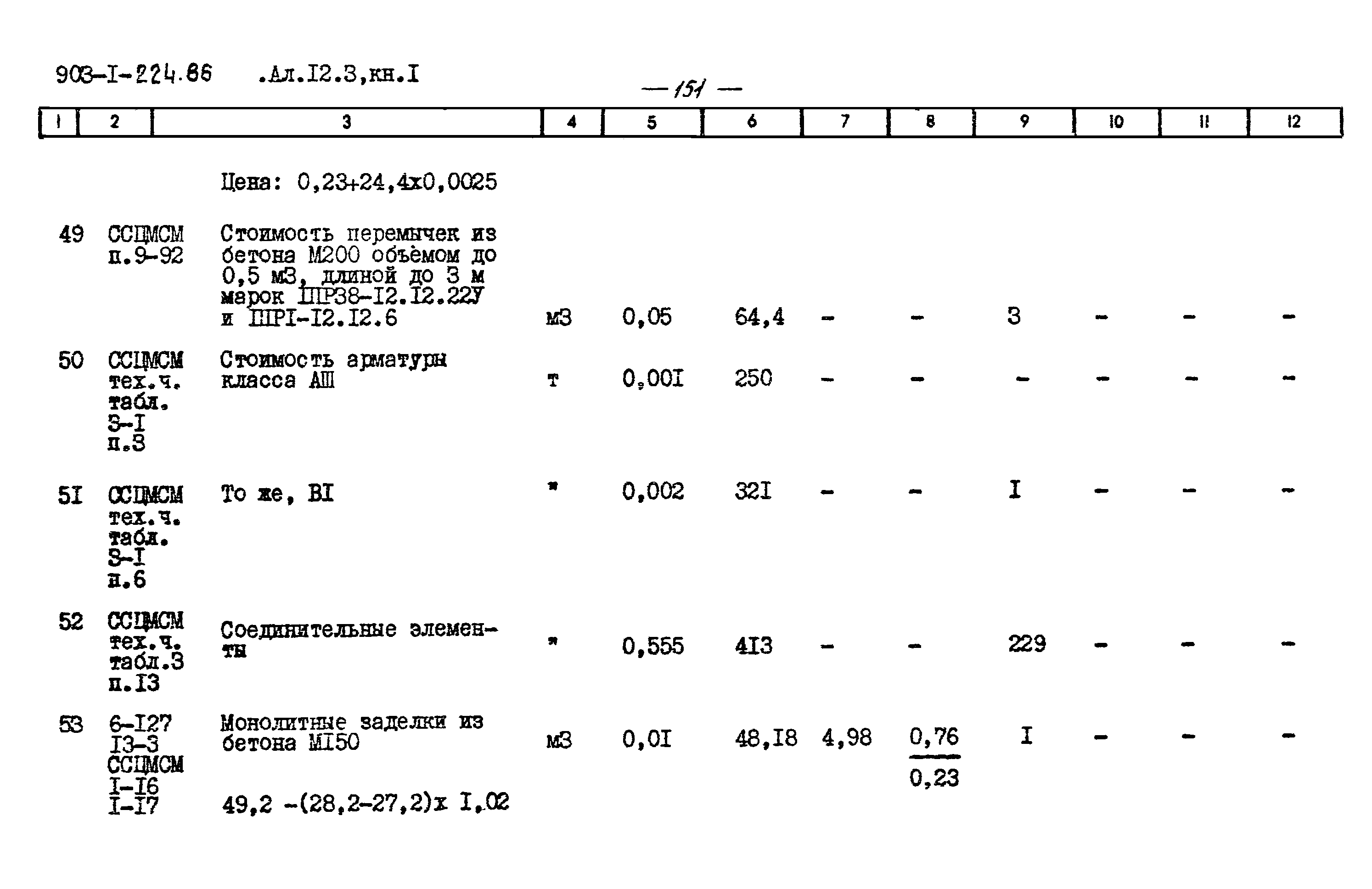 Типовой проект 903-1-225.86