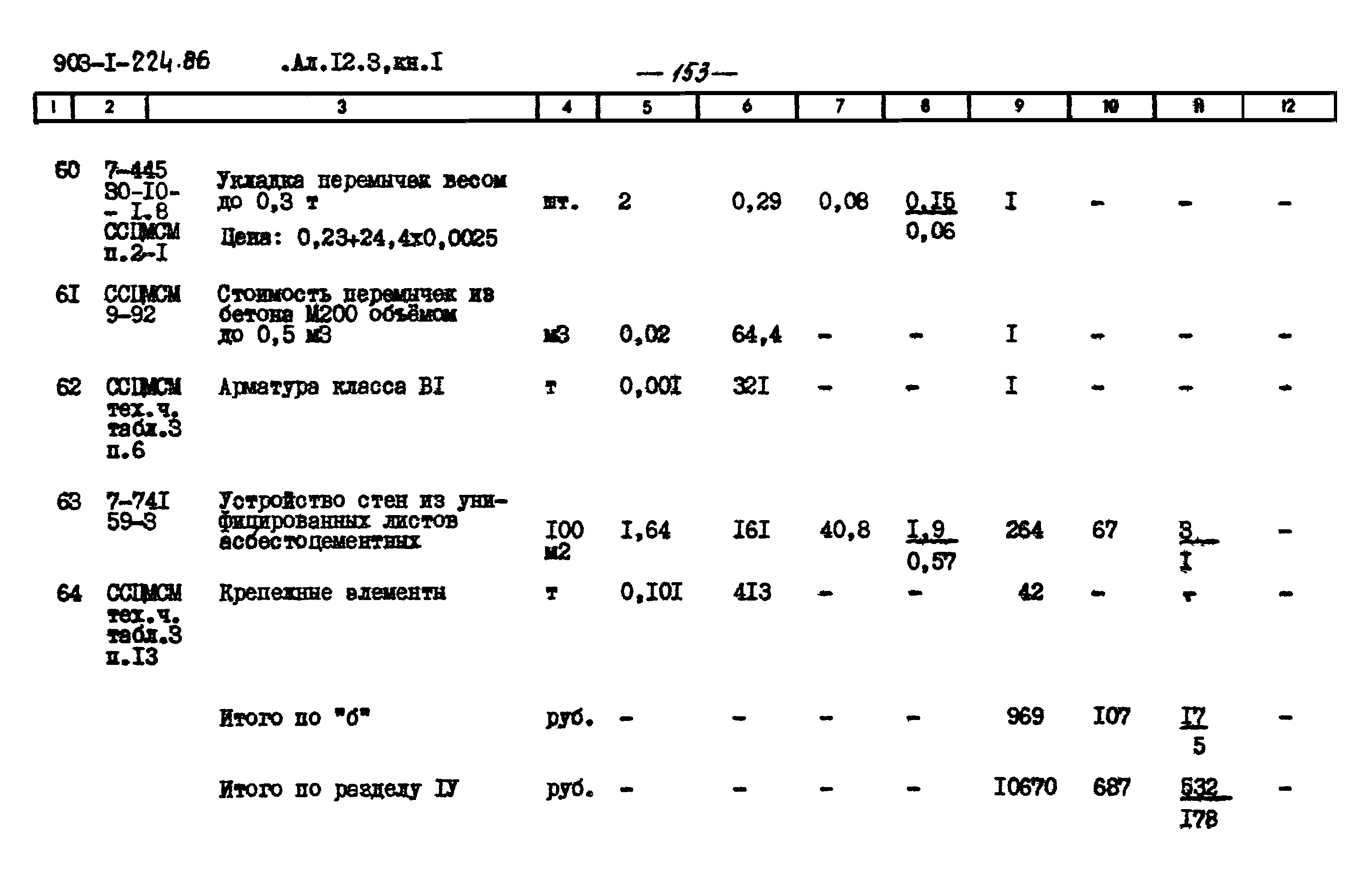 Типовой проект 903-1-225.86