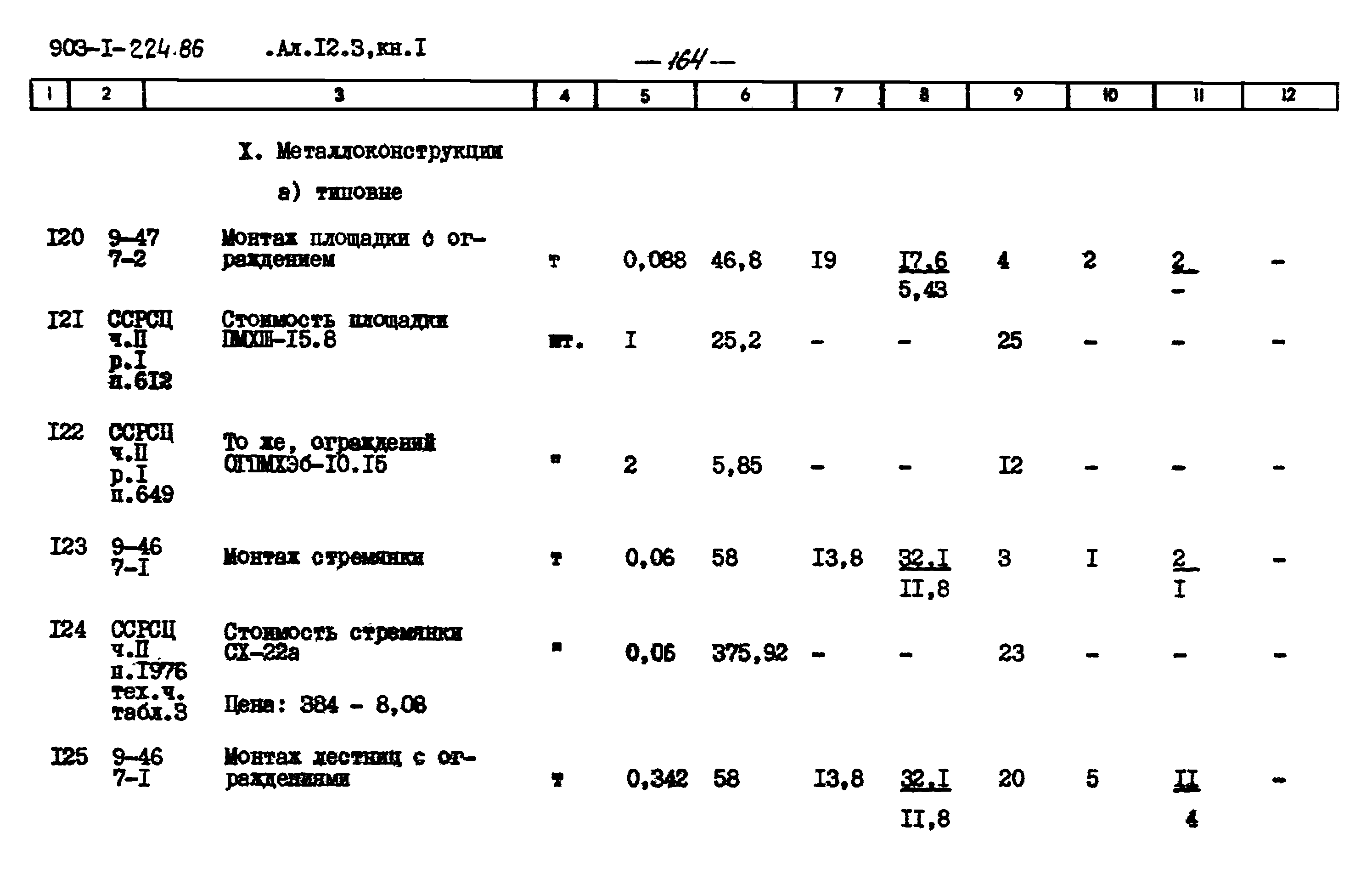 Типовой проект 903-1-225.86